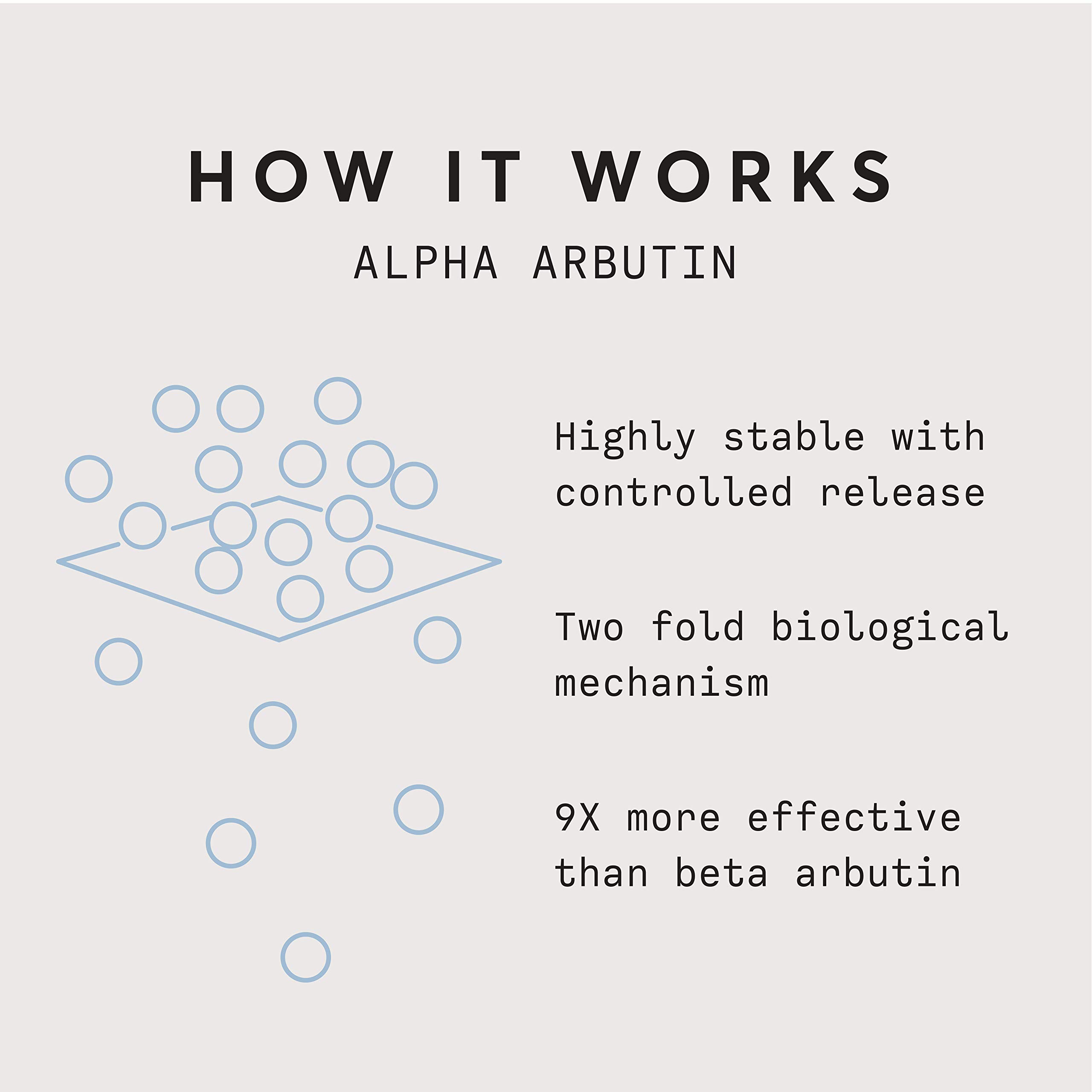 Foto 7 pulgar | Serum Naturium Alpha Arbutina 2% Con Niacinamida Y Limón 30 Ml - Venta Internacional.