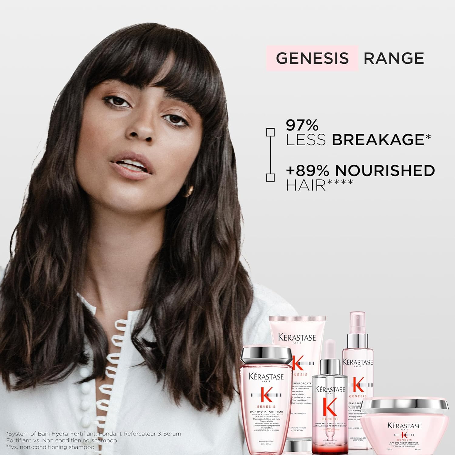 Foto 8 pulgar | Sérum Capilar Kerastase Genesis Daily Strengthening 90 Ml - Venta Internacional.