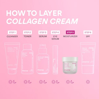 Foto 6 | Crema Hidratante Sin Té Verde, Ceramida Y Colágeno Plump Crea - Venta Internacional.