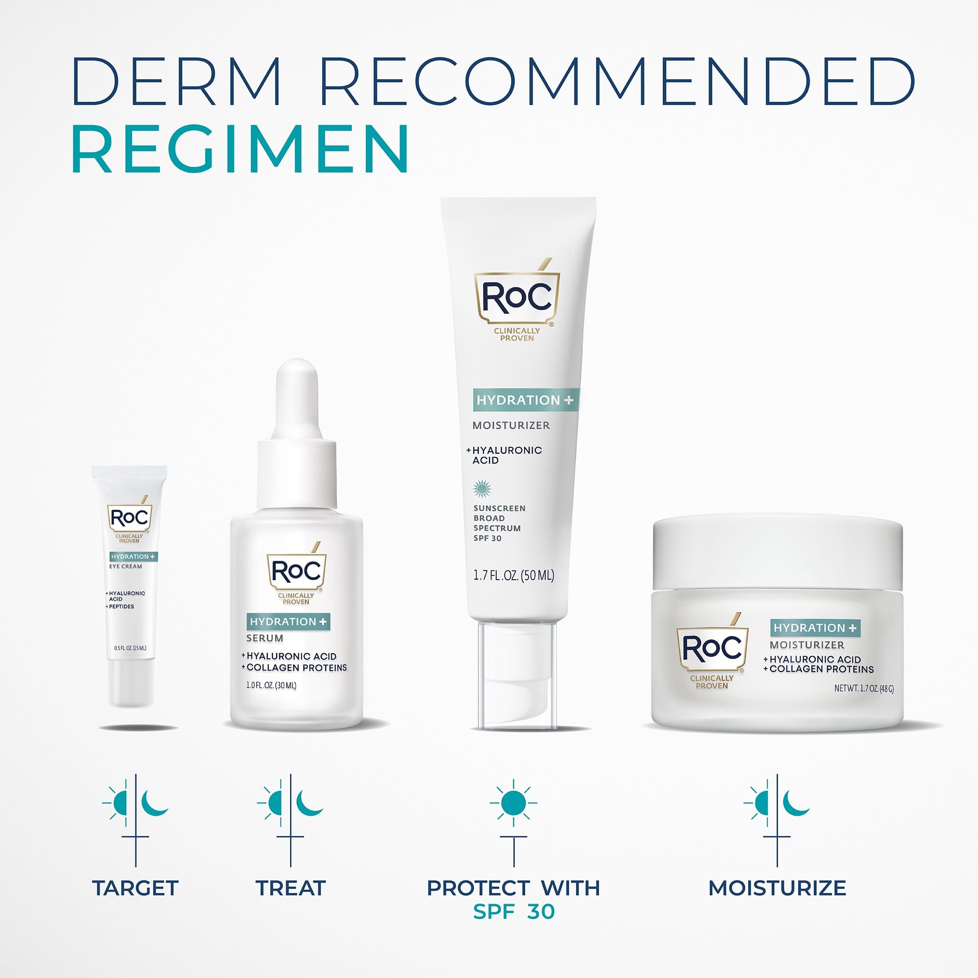 Foto 8 pulgar | Crema Facial Hidratante Roc Hydration+ Con Ácido Hialurónico 50 Ml - Venta Internacional.
