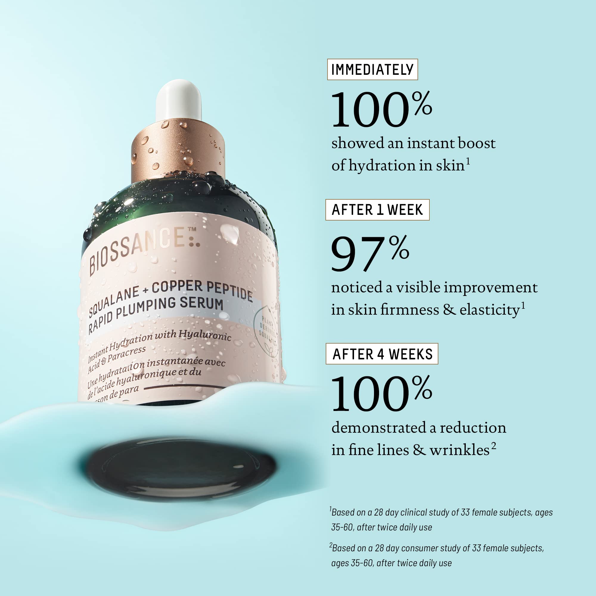 Foto 3 pulgar | Sérum Facial Biossance Squalane + Peptido De Cobre 50 Ml - Venta Internacional.