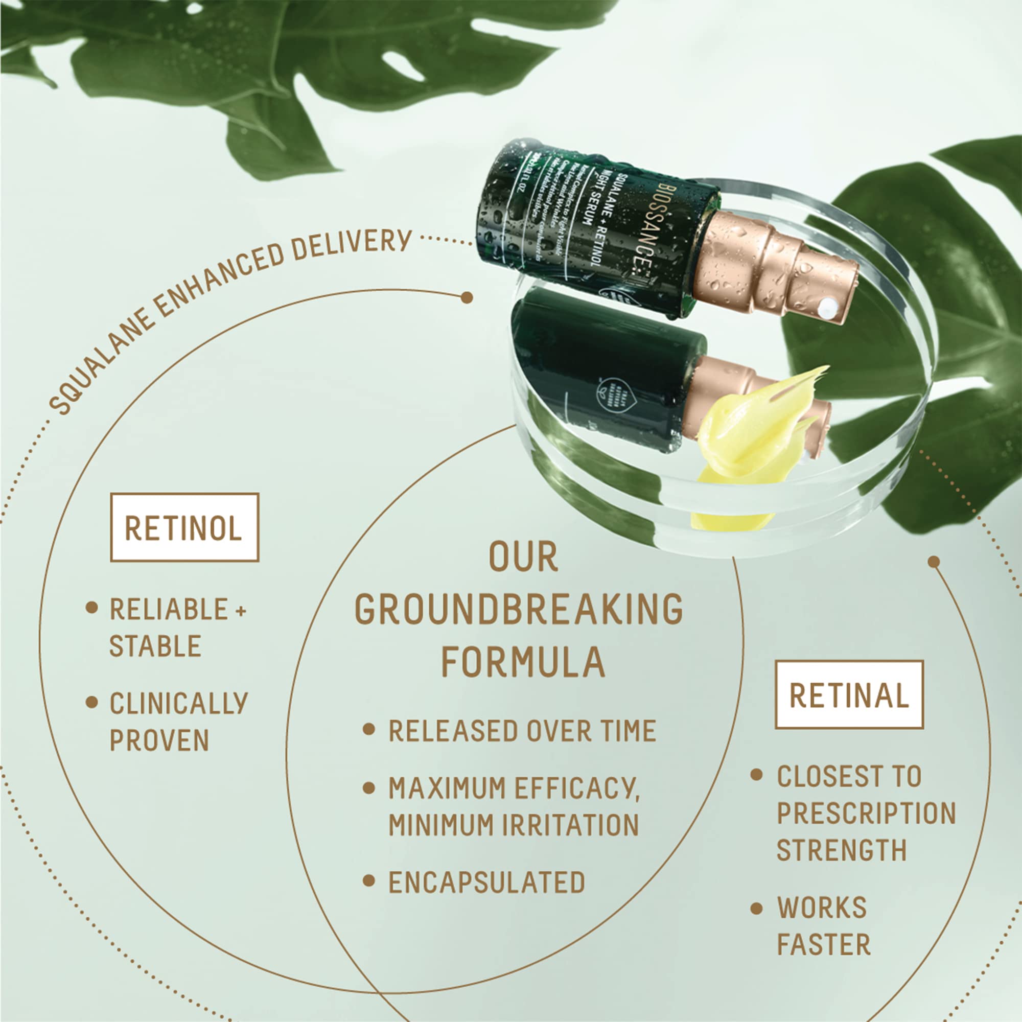 Foto 4 pulgar | Sérum Biossance Squalane + Retinol Encapsulado De 30 Ml De Liberación Prolongada - Venta Internacional.