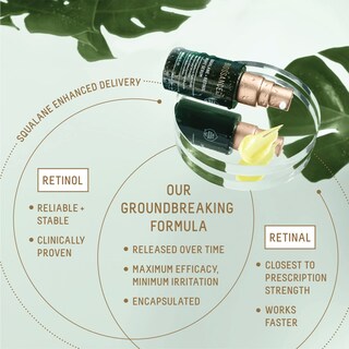 Foto 3 | Sérum Biossance Squalane + Retinol Encapsulado De 30 Ml De Liberación Prolongada - Venta Internacional.