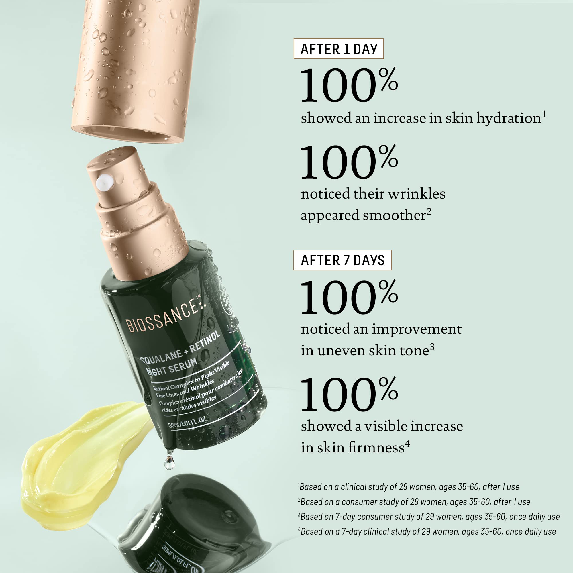Foto 6 pulgar | Sérum Biossance Squalane + Retinol Encapsulado De 30 Ml De Liberación Prolongada - Venta Internacional.