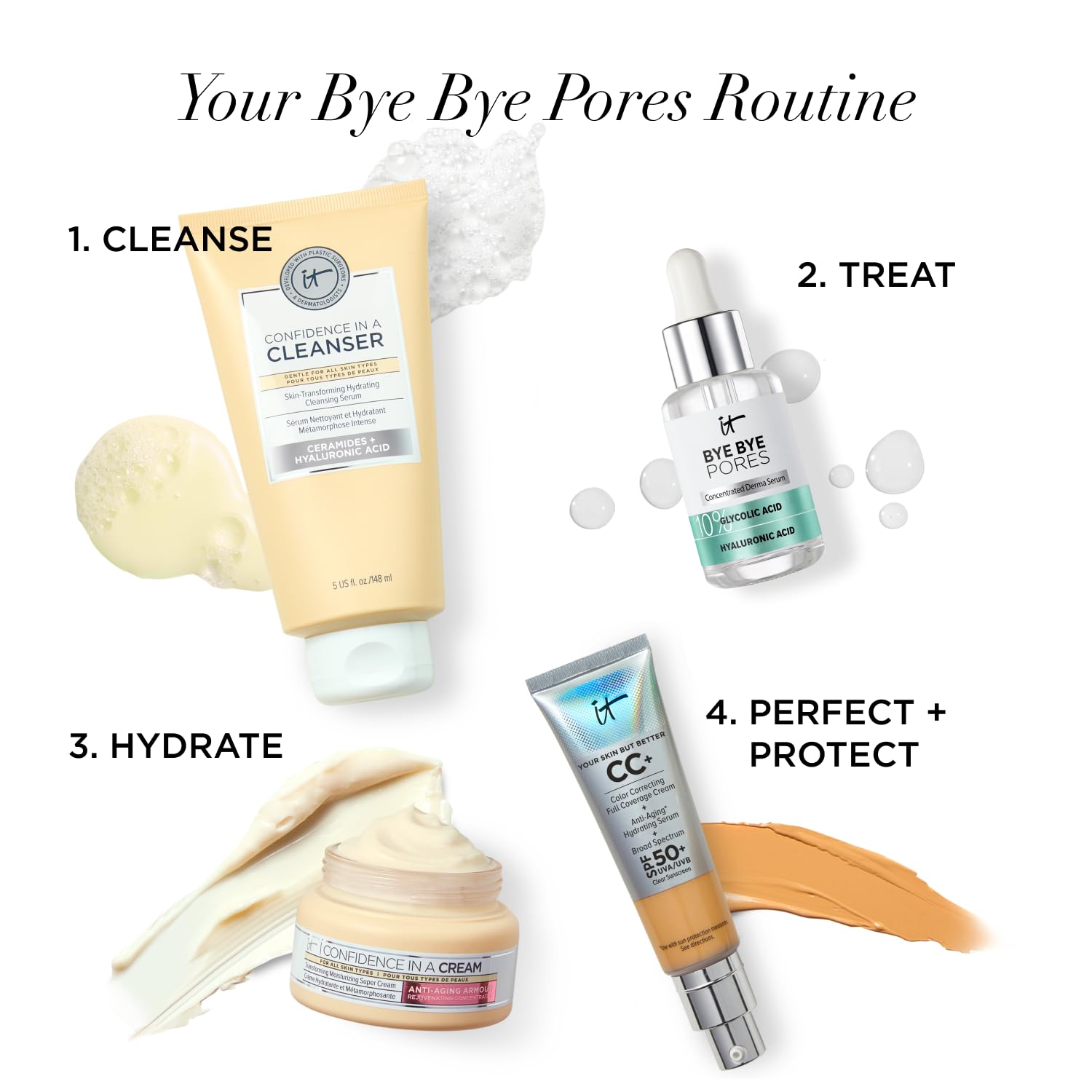 Foto 7 pulgar | Sérum Facial It Cosmetics Bye Bye Pores con 10% de Ácido Glicólico 30 ml - Venta Internacional