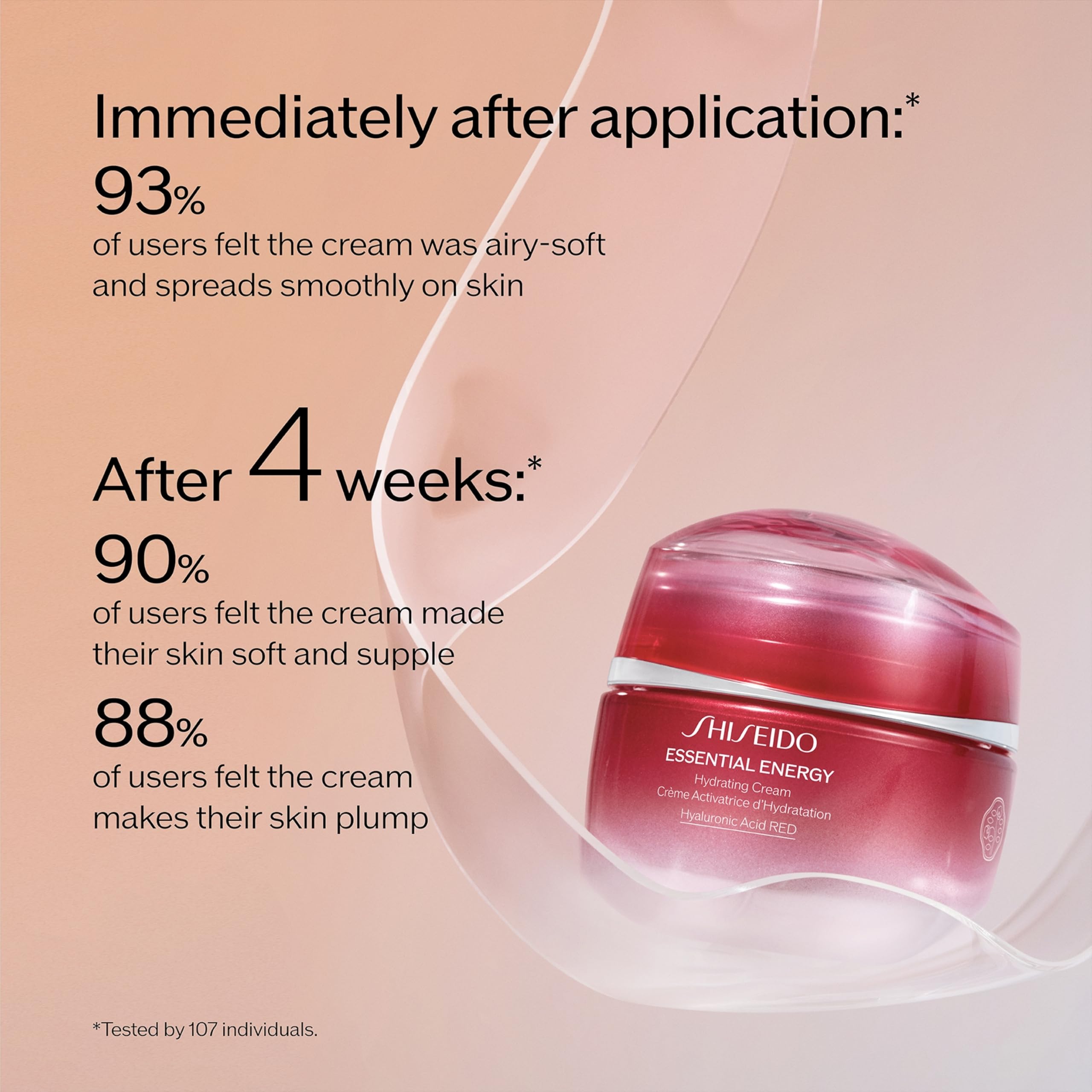 Foto 5 pulgar | Crema Hidratante Shiseido Essential Energy Hydrating 50 Ml - Venta Internacional.