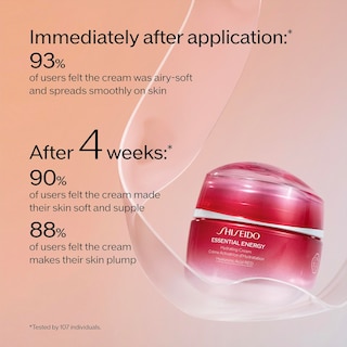 Foto 4 | Crema Hidratante Shiseido Essential Energy Hydrating 50 Ml - Venta Internacional.