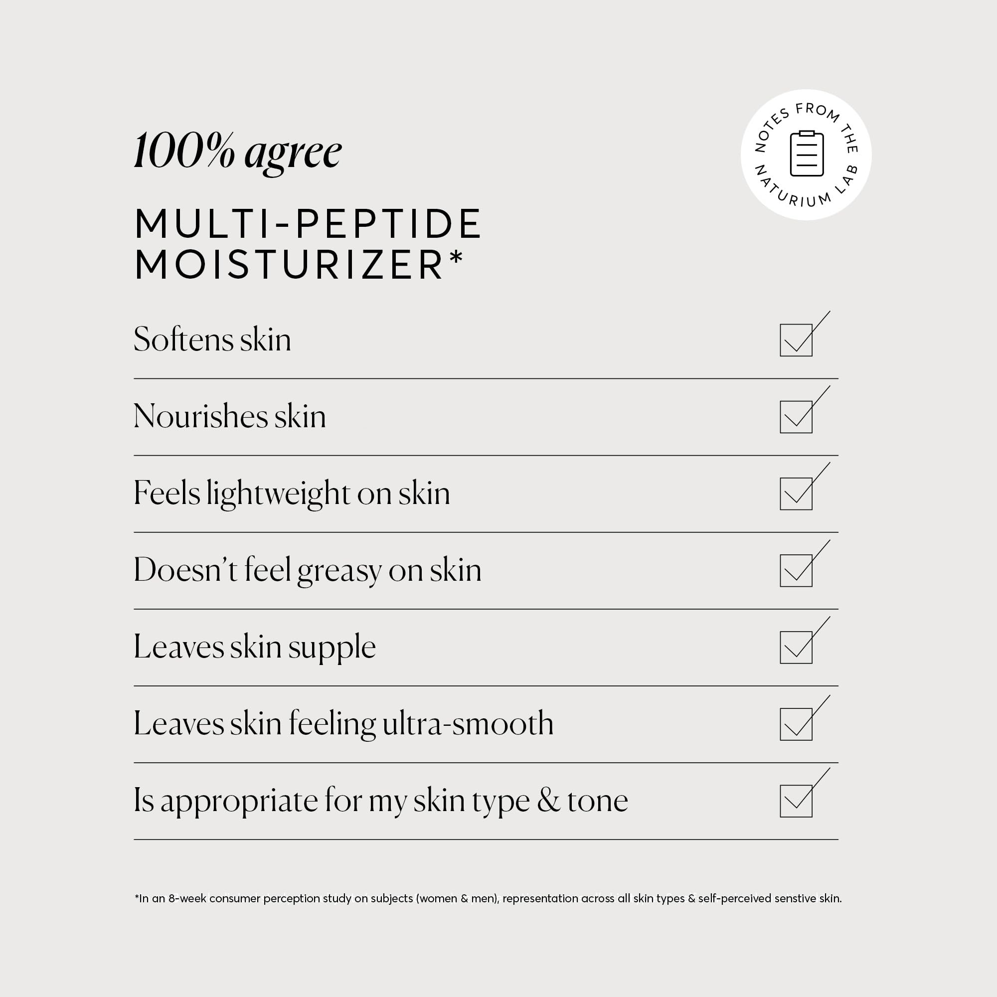 Foto 7 pulgar | Crema Hidratante Naturium Multipeptide con Vitamina C Etilada 50 G - Venta Internacional