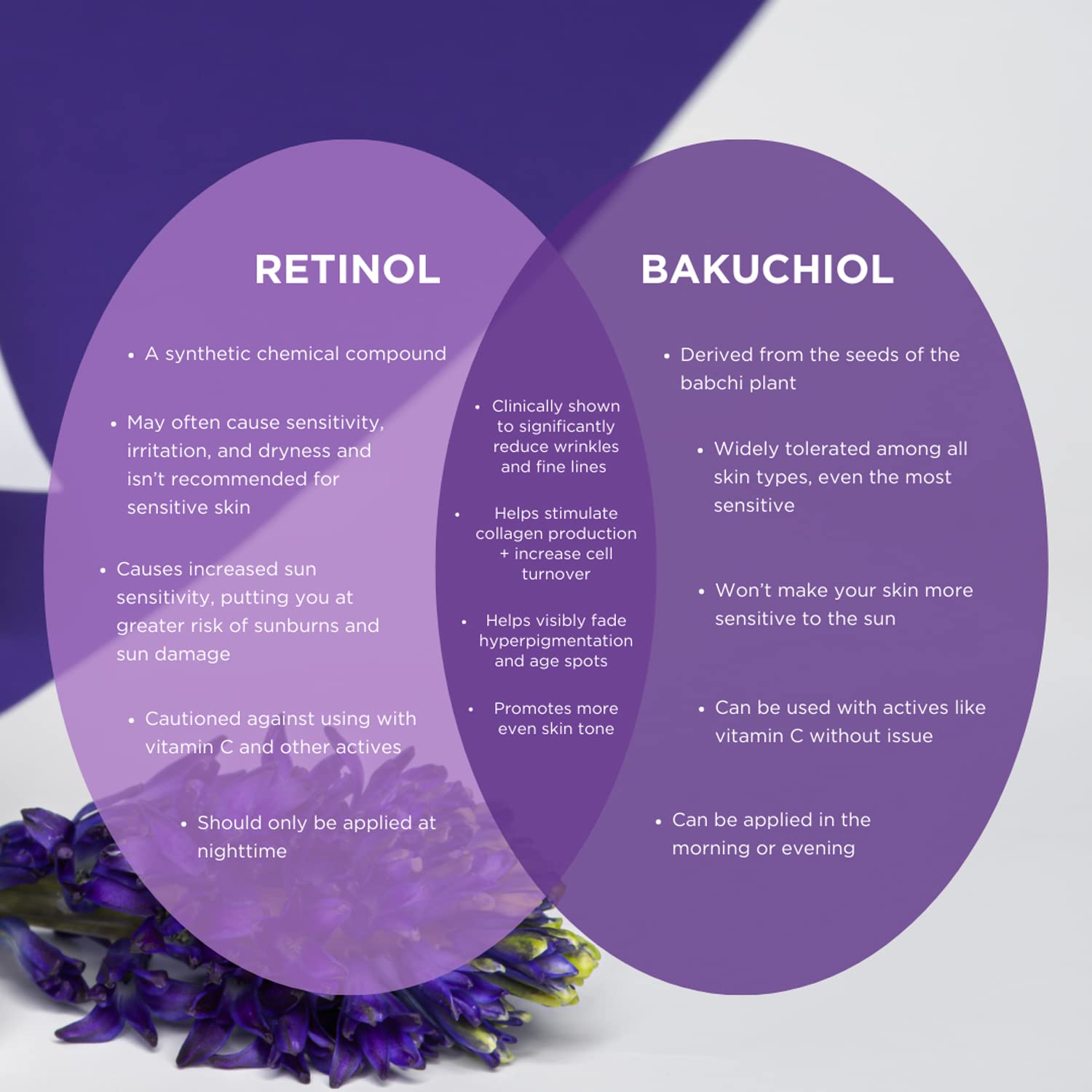 Foto 5 pulgar | Cream Andalou Naturals, Retinol Antienvejecimiento A Base De Plantas, 50 Ml - Venta Internacional.