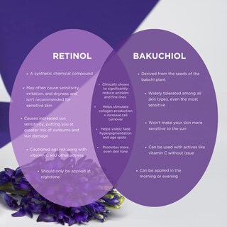 Foto 4 | Cream Andalou Naturals, Retinol Antienvejecimiento A Base De Plantas, 50 Ml - Venta Internacional.