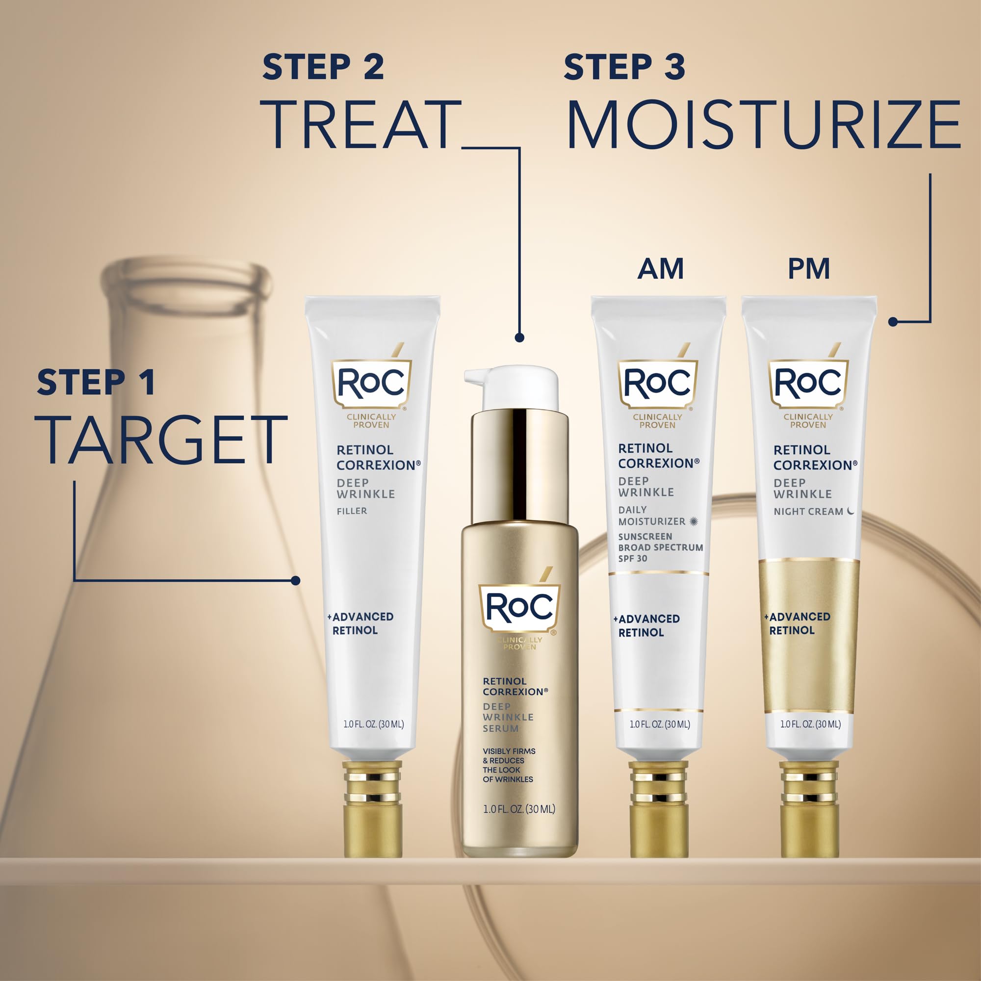 Foto 7 pulgar | Relleno Facial Roc Retinol Correxion Deep Wrinkle 30 Ml - Venta Internacional.
