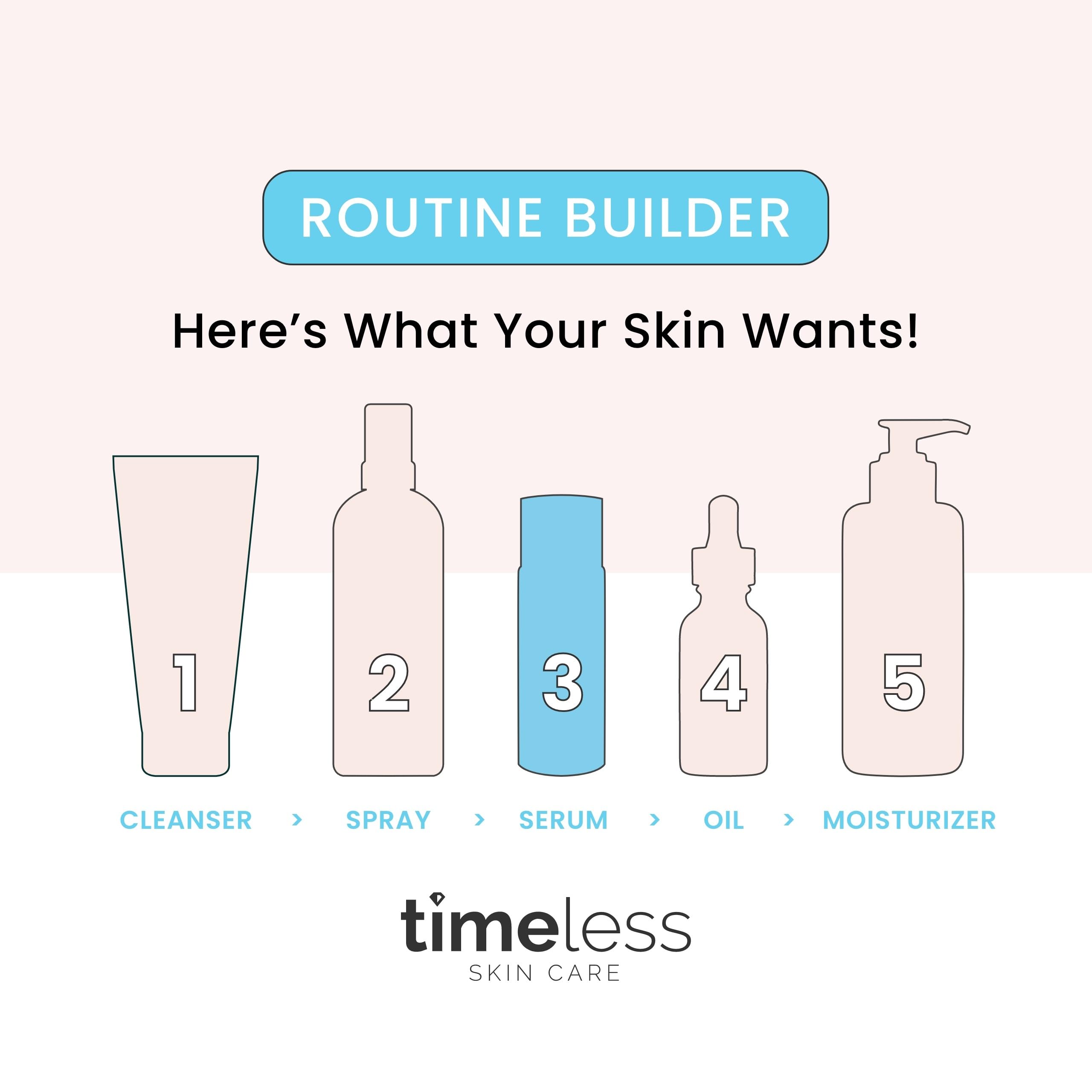 Foto 8 pulgar | Sérum Timeless Skin Care Con Vitamina C 10% Con Vitamina E Y Ácido Ferúlico - Venta Internacional.