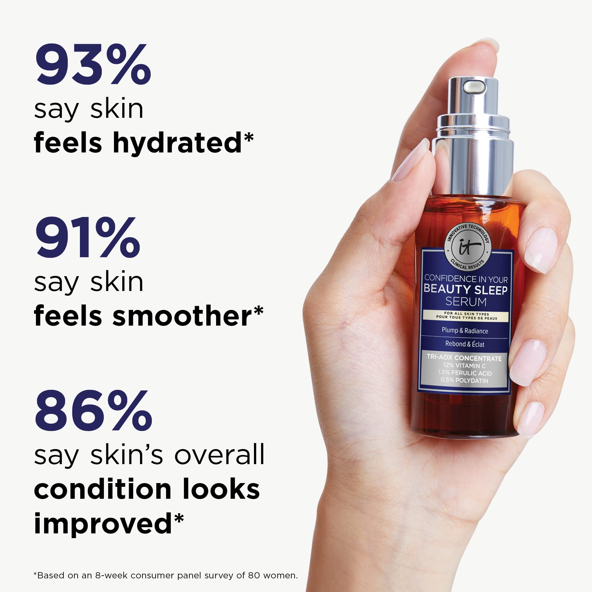 Foto 7 pulgar | Serum It Cosmetics Confidence In Your Beauty Sleep 30 ml - Venta Internacional