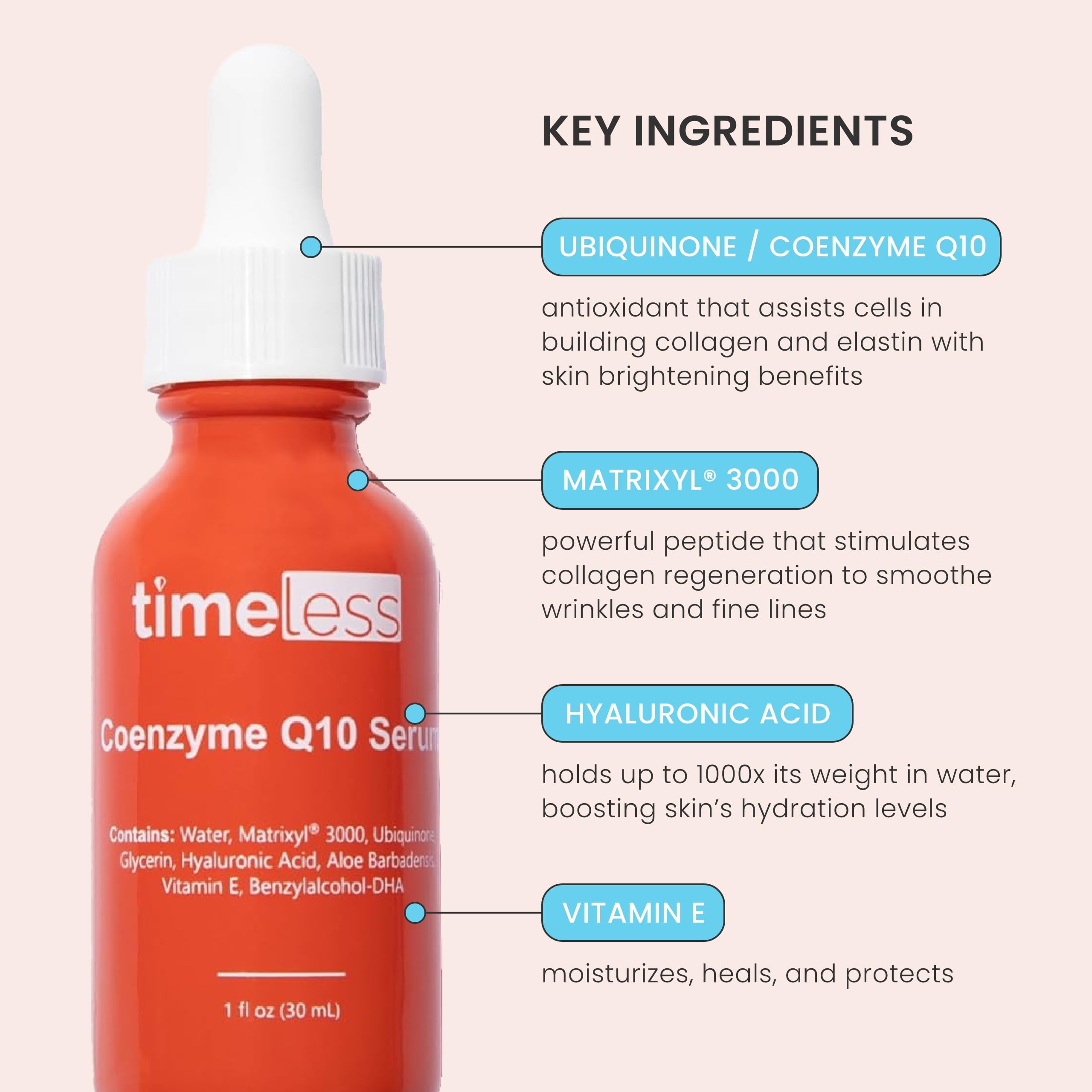 Foto 5 pulgar | Sérum Para El Cuidado De La Piel Timeless Skin Care Coenzyme Q10 30 Ml - Venta Internacional.