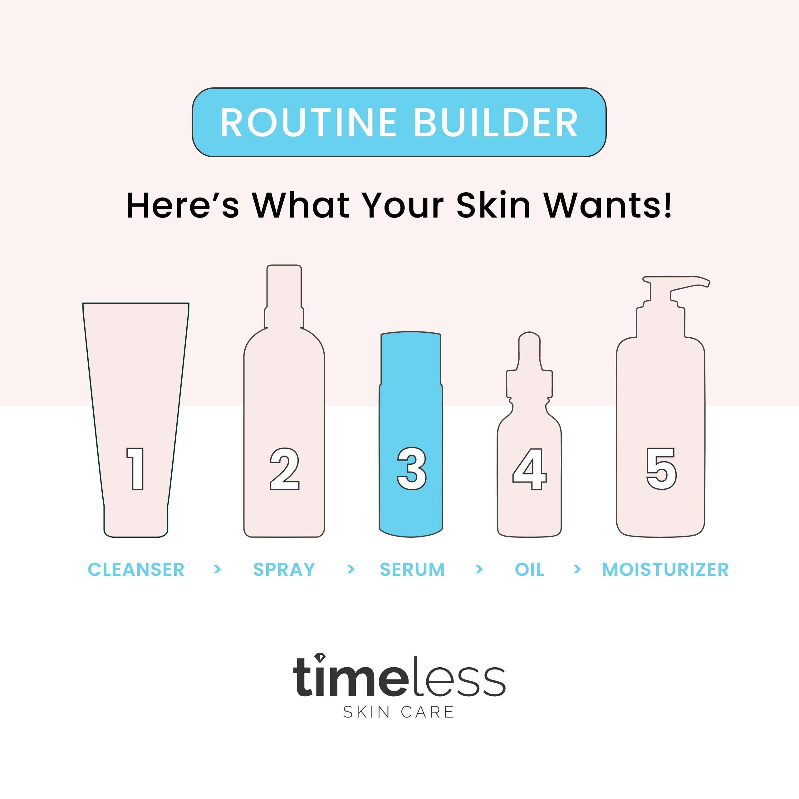 Foto 8 pulgar | Sérum Para El Cuidado De La Piel Timeless Skin Care Coenzyme Q10 30 Ml - Venta Internacional.