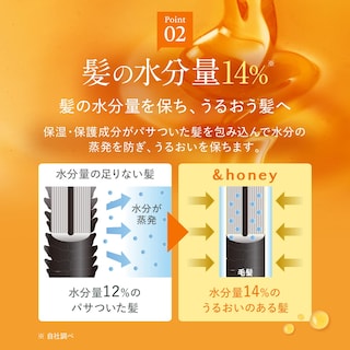 Foto 3 | Treatment & Honey Deep Moist 2.0 Con Aceite De Argán, 250 Ml - Venta Internacional.