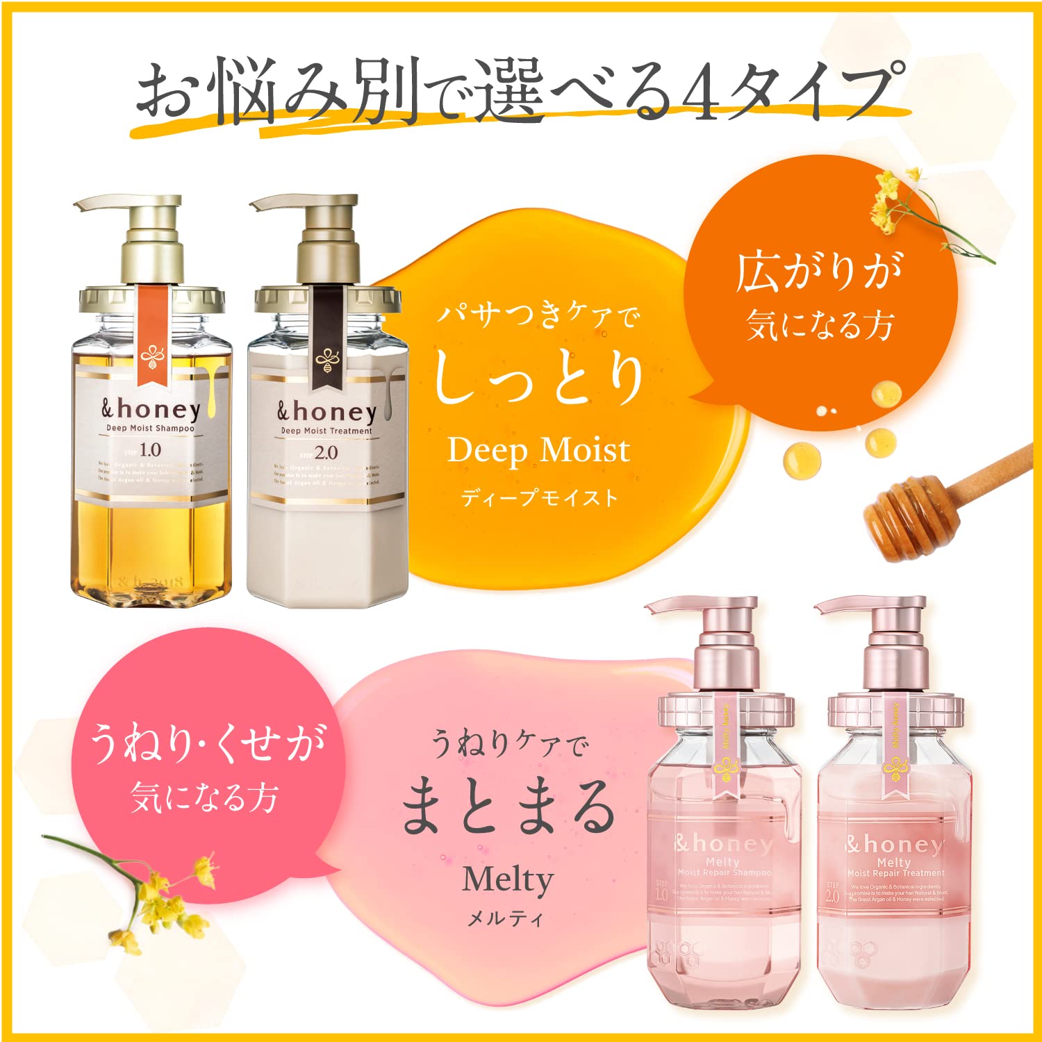Foto 5 pulgar | Treatment & Honey Deep Moist 2.0 Con Aceite De Argán, 250 Ml - Venta Internacional.