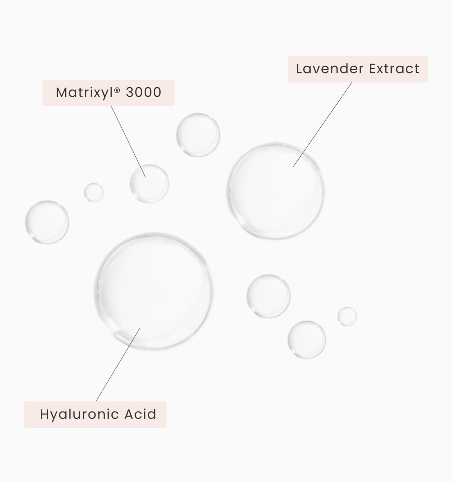 Foto 4 pulgar | Spray Timeless Skin Care Ha Matrixyl 3000 Lavanda 120 Ml Para Mujer - Venta Internacional.