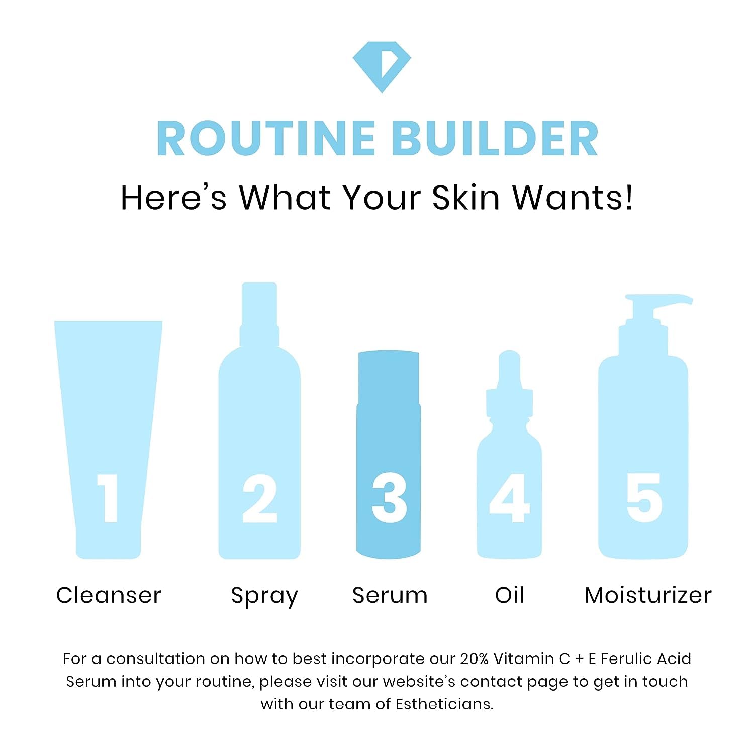 Foto 7 pulgar | Sérum Timeless Skin Care Con Vitamina C, 20% Con Vitamina E Y Ácido Ferúlico - Venta Internacional.