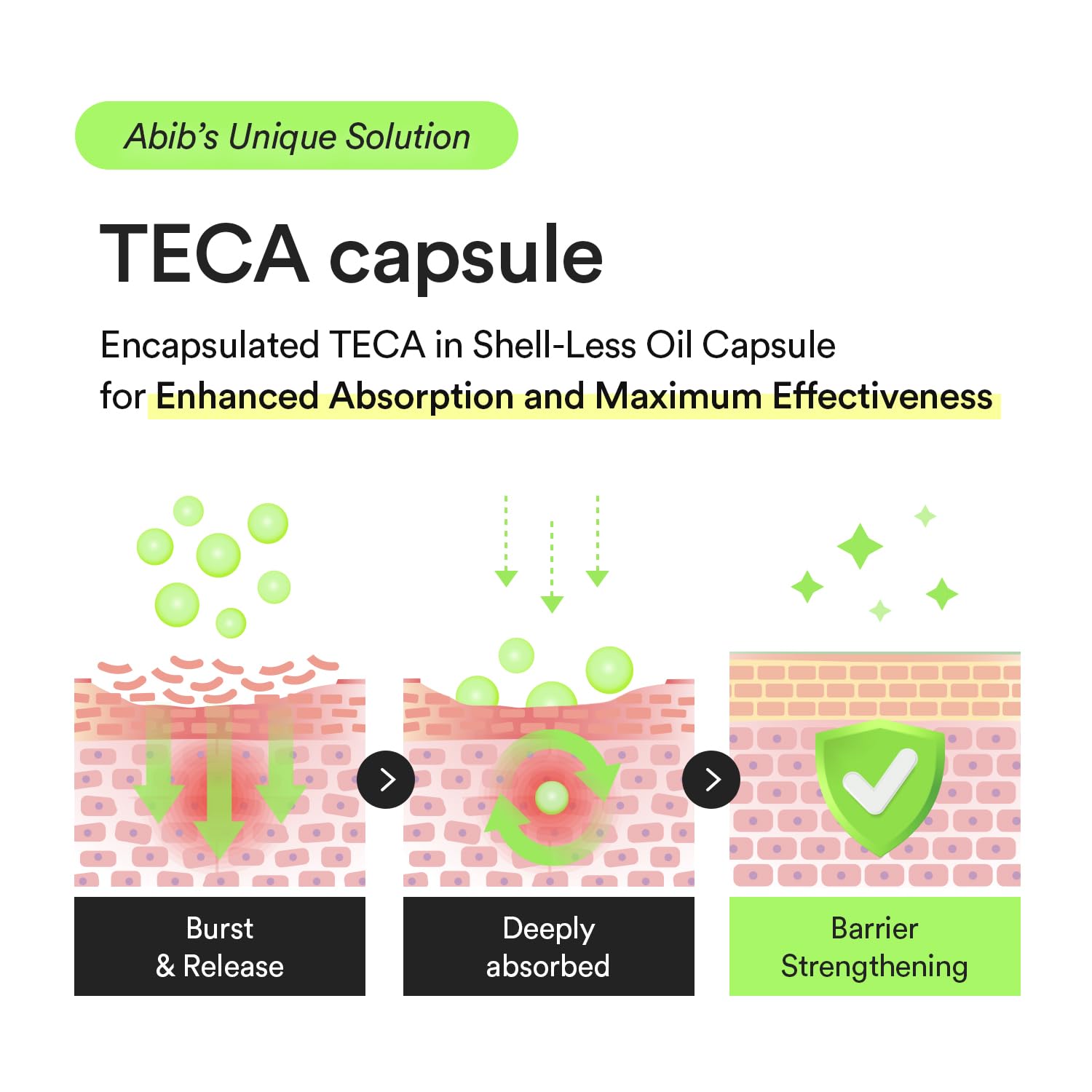 Foto 7 pulgar | Cápsula Calmante Serum Abib Heartleaf Teca, 50 Ml, Con Niacinamida - Venta Internacional.