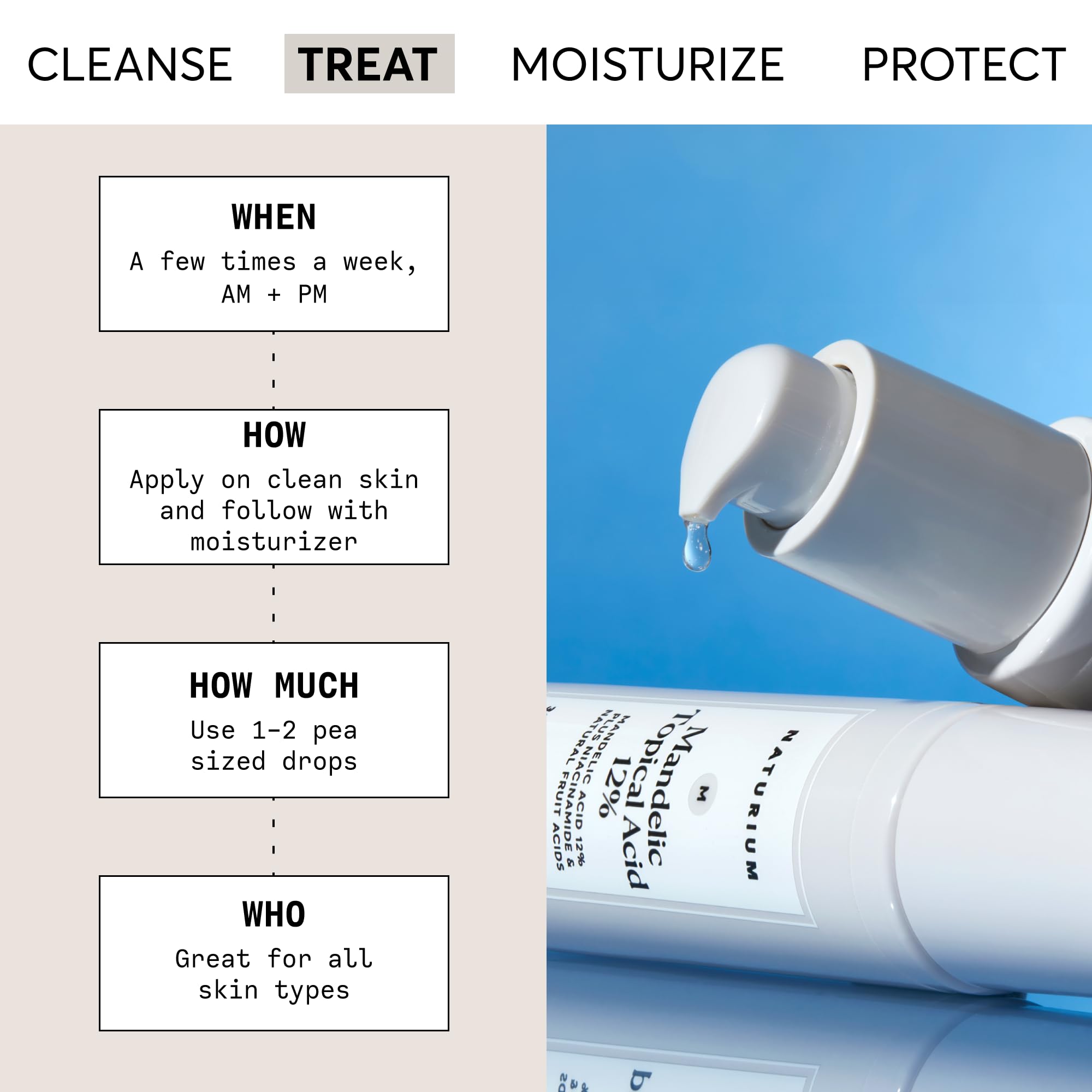 Foto 4 pulgar | Ácido Tópico Mandélico Naturium Para El Cuidado De La Piel, 12% Con Niacinamida, 30 Ml - Venta Internacional.
