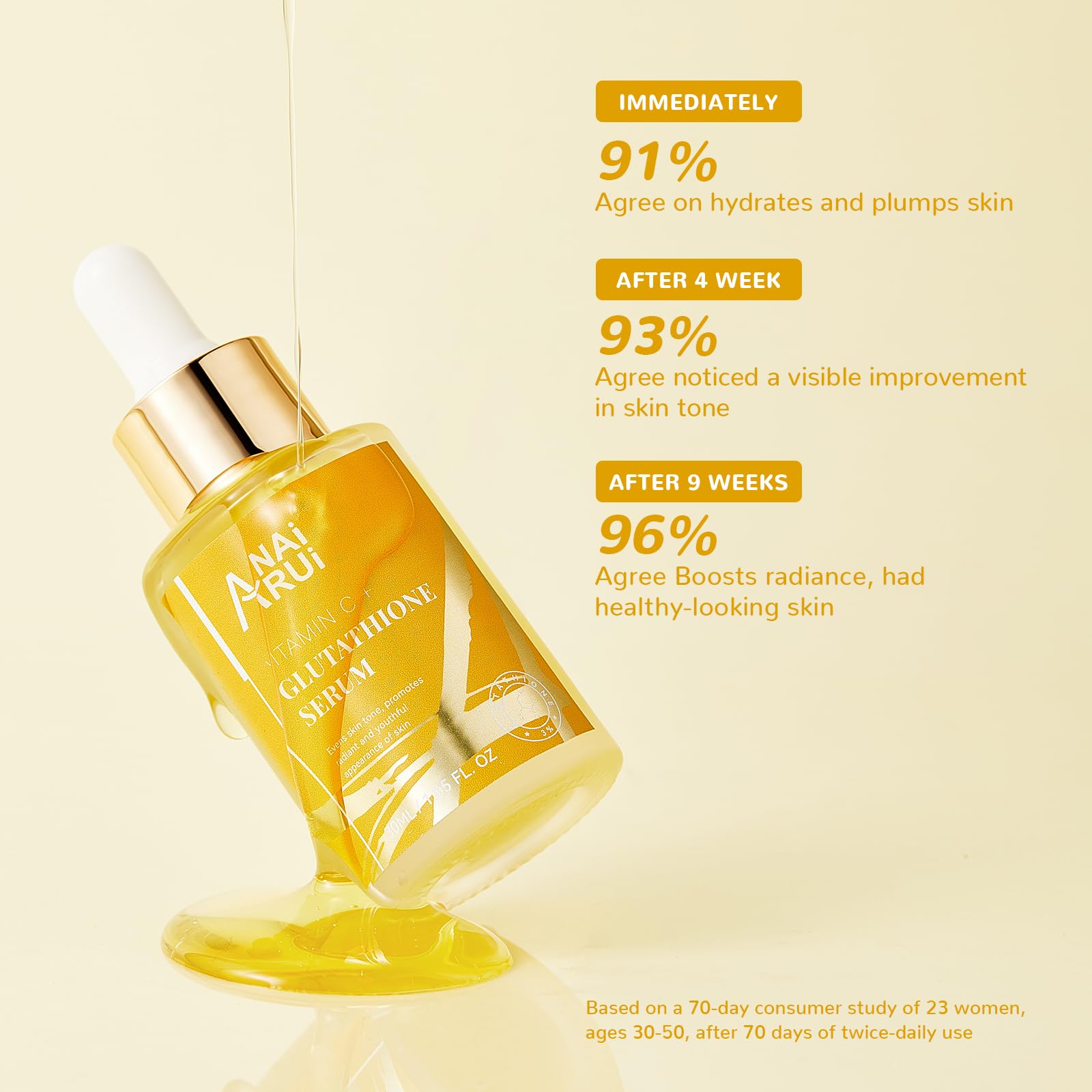 Foto 5 pulgar | Sérum Anai Rui Con Vitamina C Y Glutatión Con Ácido Hialurónico 30 Ml - Venta Internacional.