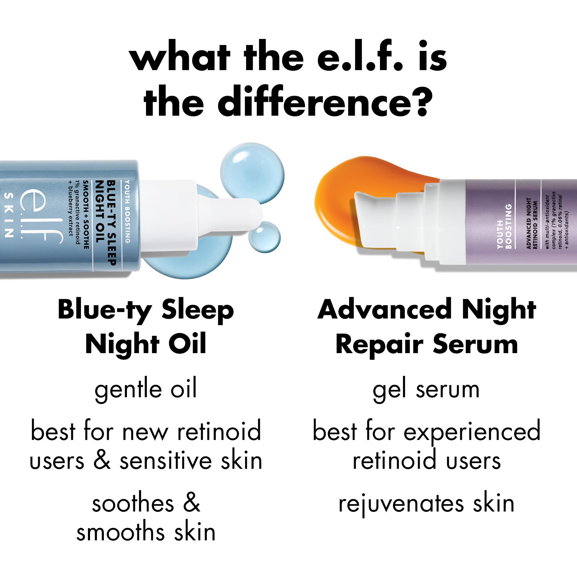Foto 5 pulgar | Aceite Nocturno E.l.f. Skin Youth Boosting Blue-ty Sleep Vegan - Venta Internacional.