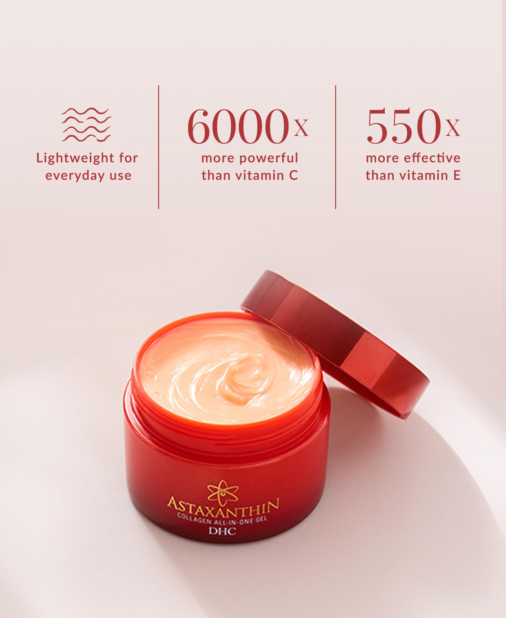 Foto 2 | Gel Hidratante Facial Dhc, Astaxantina Y Colágeno, Todo En Uno - Venta Internacional.