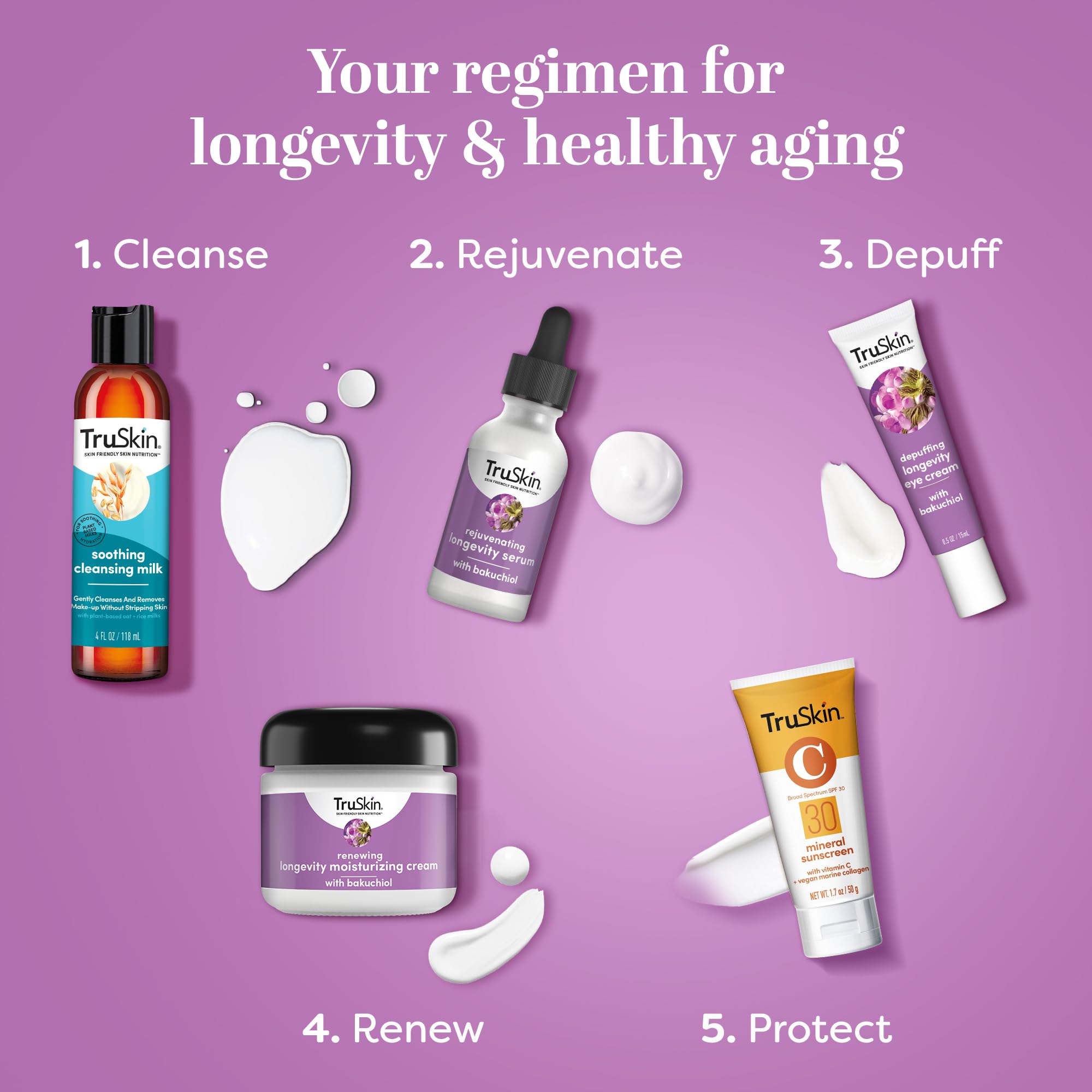 Foto 6 pulgar | Crema Hidratante Truskin Longevity Bakuchiol Snow Algae 60 Ml - Venta Internacional.