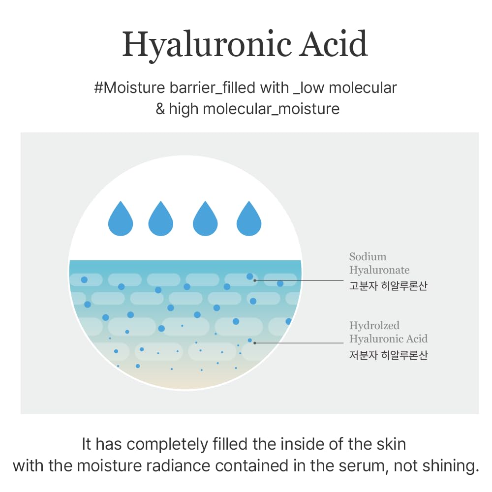 Foto 5 pulgar | Sérum Hidratante Mixsoon Master Serum 30 Ml Korean Glass - Venta Internacional.