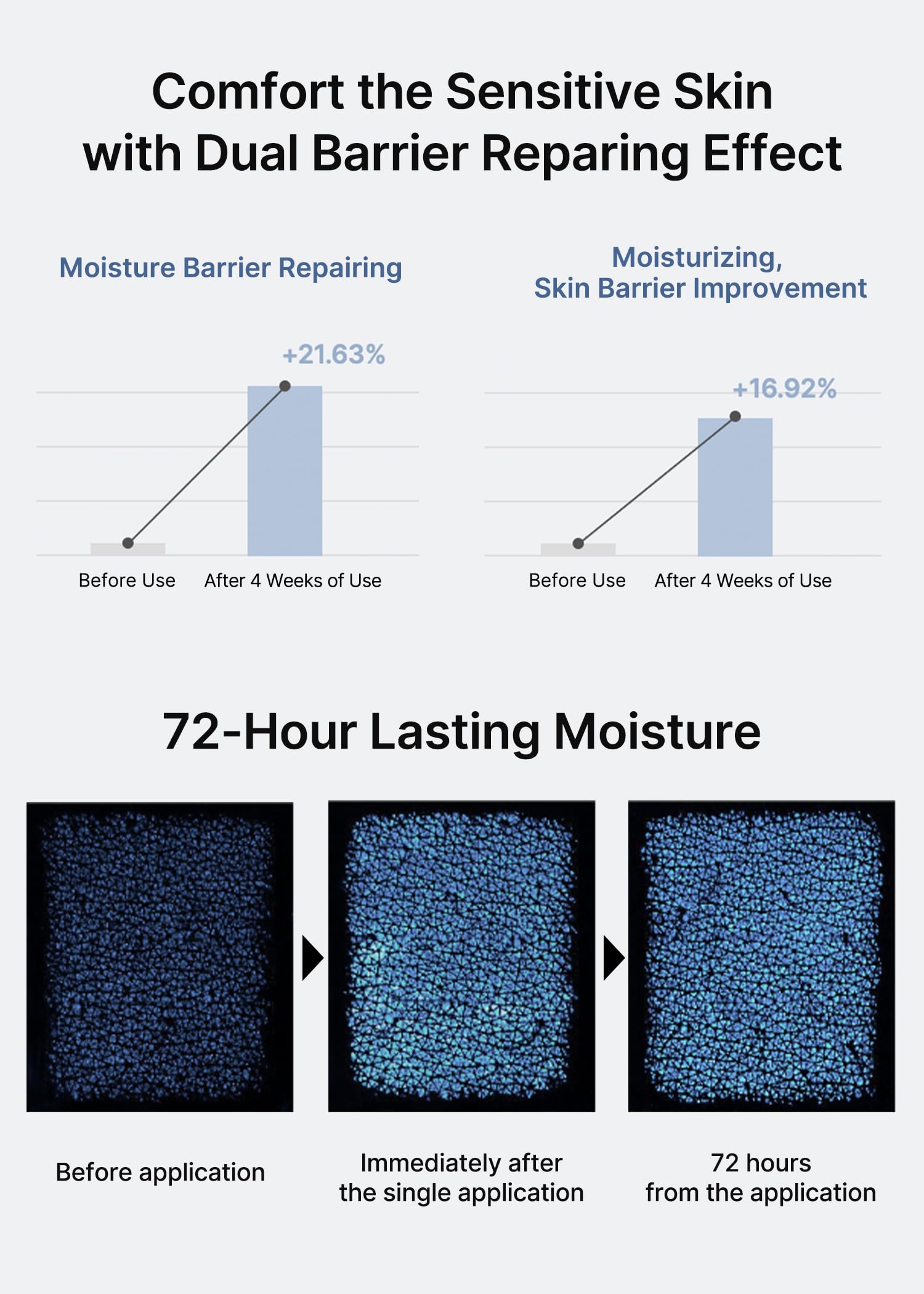 Foto 5 pulgar | Crema Hidratante Celimax Dual Barrier Skin Wearable, 50 Ml - Venta Internacional.
