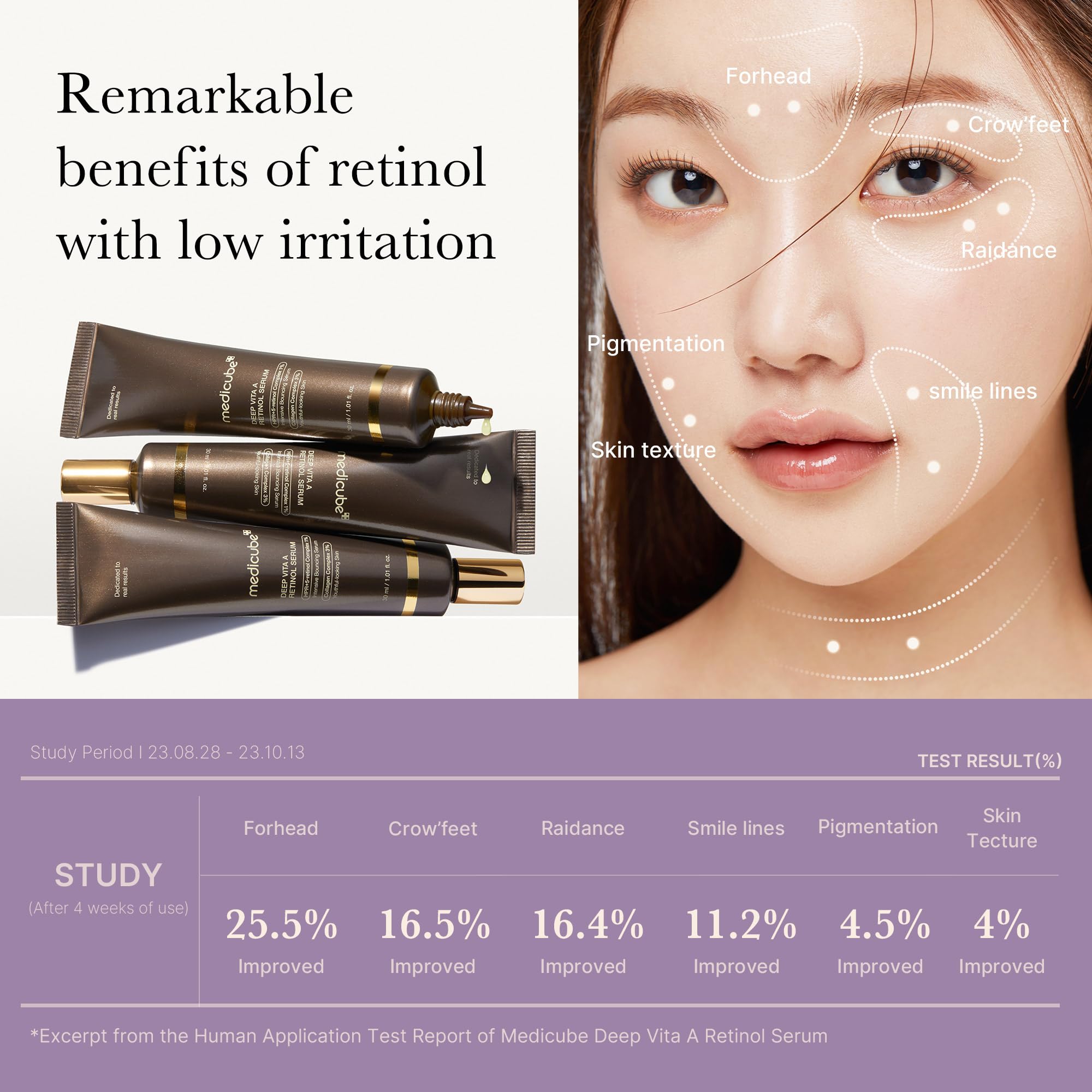 Foto 4 pulgar | Serum Medicube Deep Reviving Bakuchiol Retinol 4ª Generación - Venta Internacional.