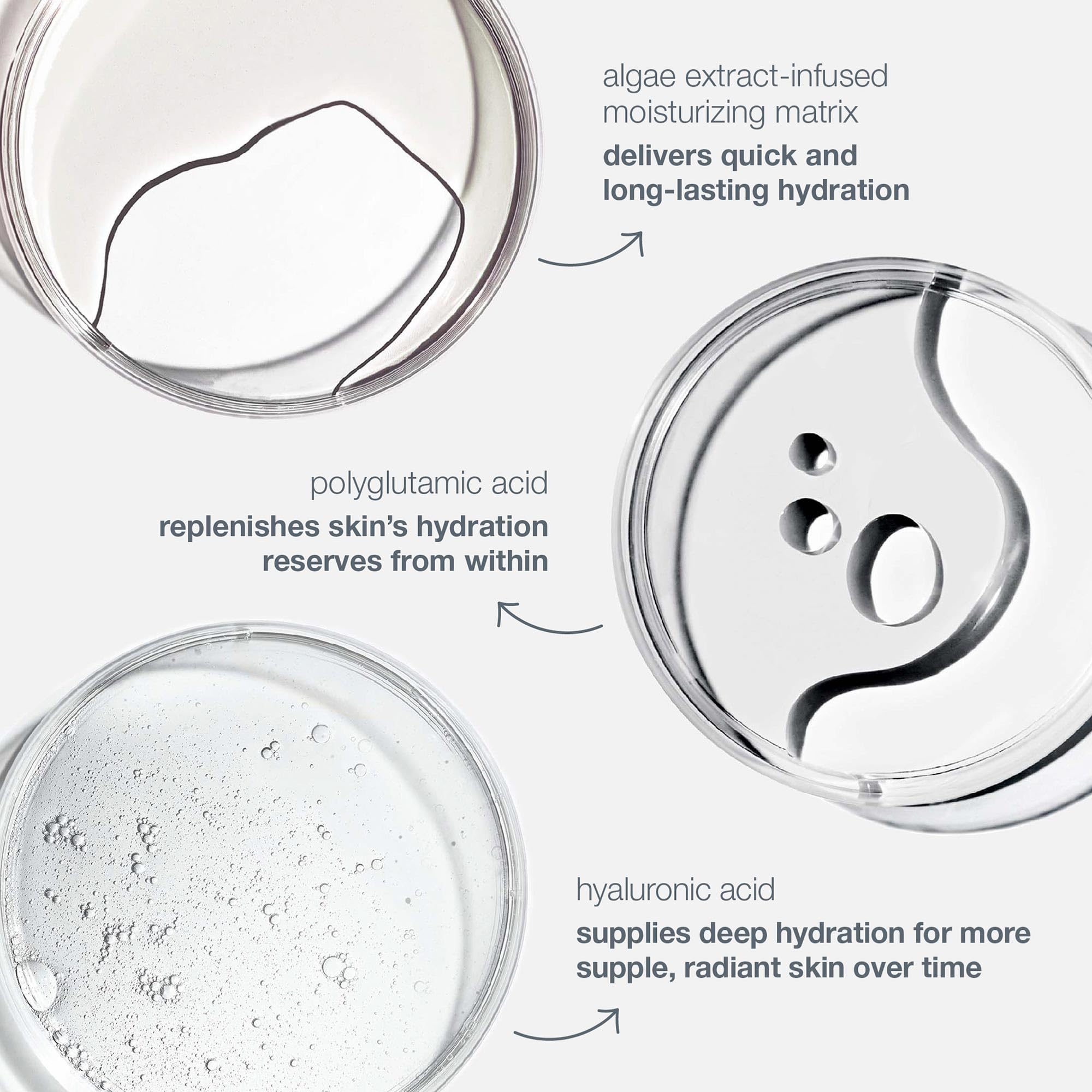 Foto 4 pulgar | Serum Dermalogica Circular Hydration Con Ácido Hialurónico 10 Ml - Venta Internacional.