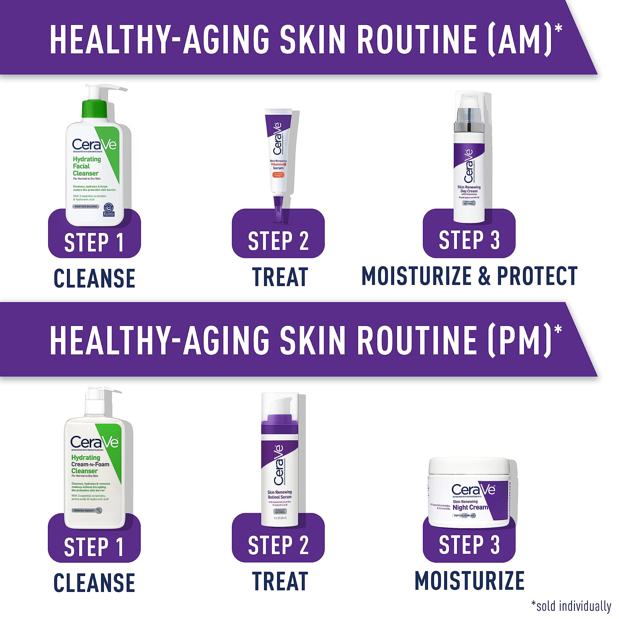 Foto 6 pulgar | Sérum Cerave Con Retinol Antienvejecimiento, 30 Ml, Con Ácido Hialurónico - Venta Internacional.