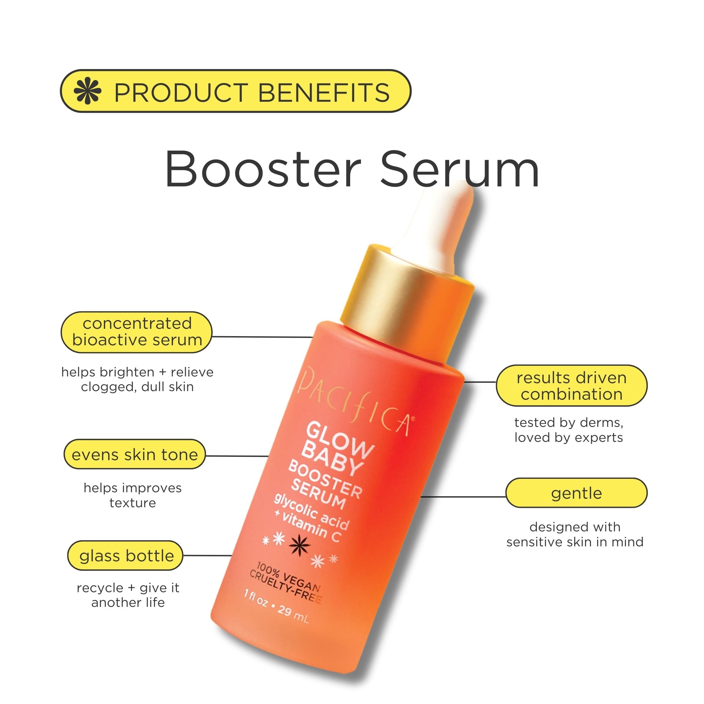 Foto 3 pulgar | Sérum Pacifica Beauty Glow Baby Booster 30 Ml De Vitamina C - Venta Internacional.