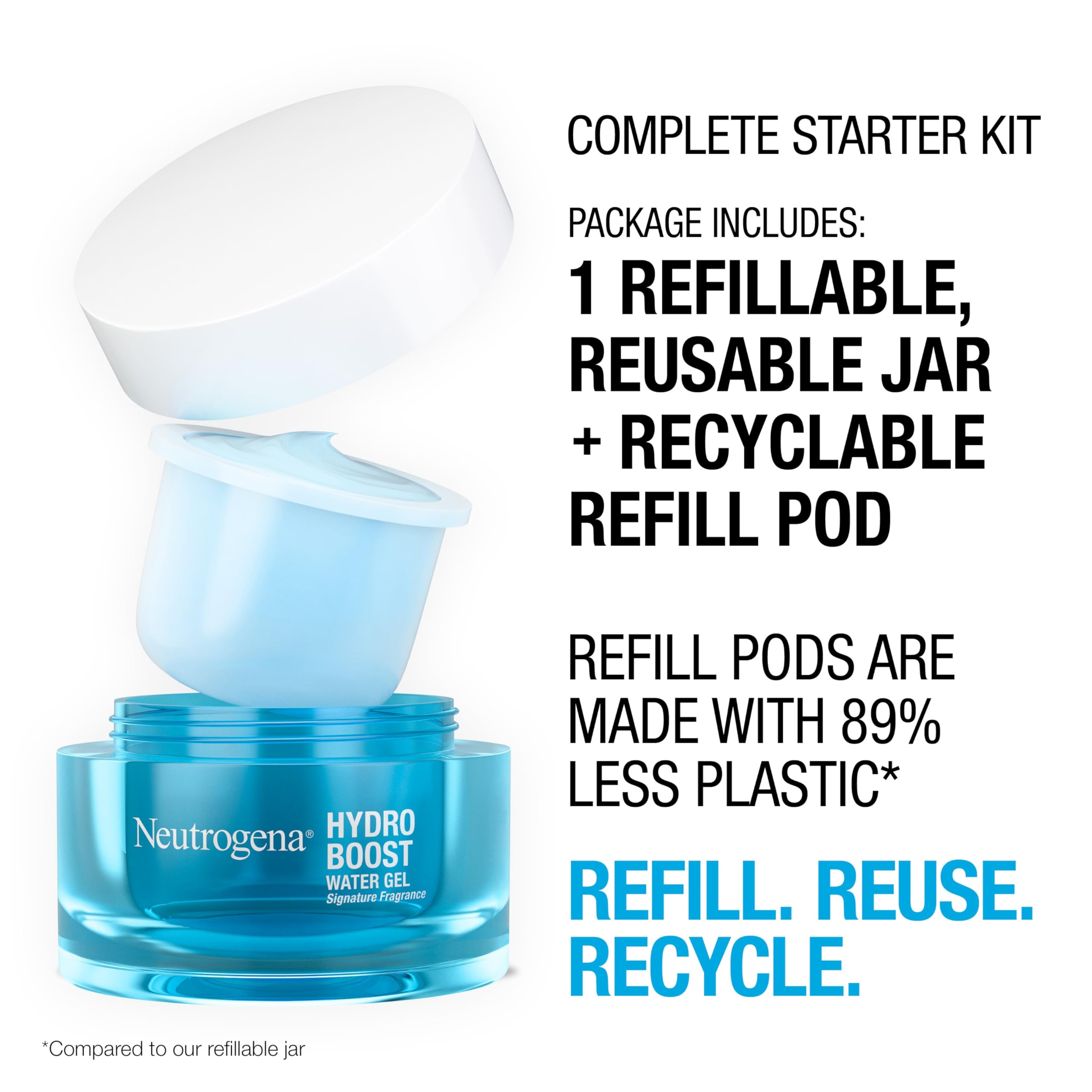 Foto 3 pulgar | Kit Hidratante Para Principiantes Neutrogena Hydro Boost Water Gel - Venta Internacional.