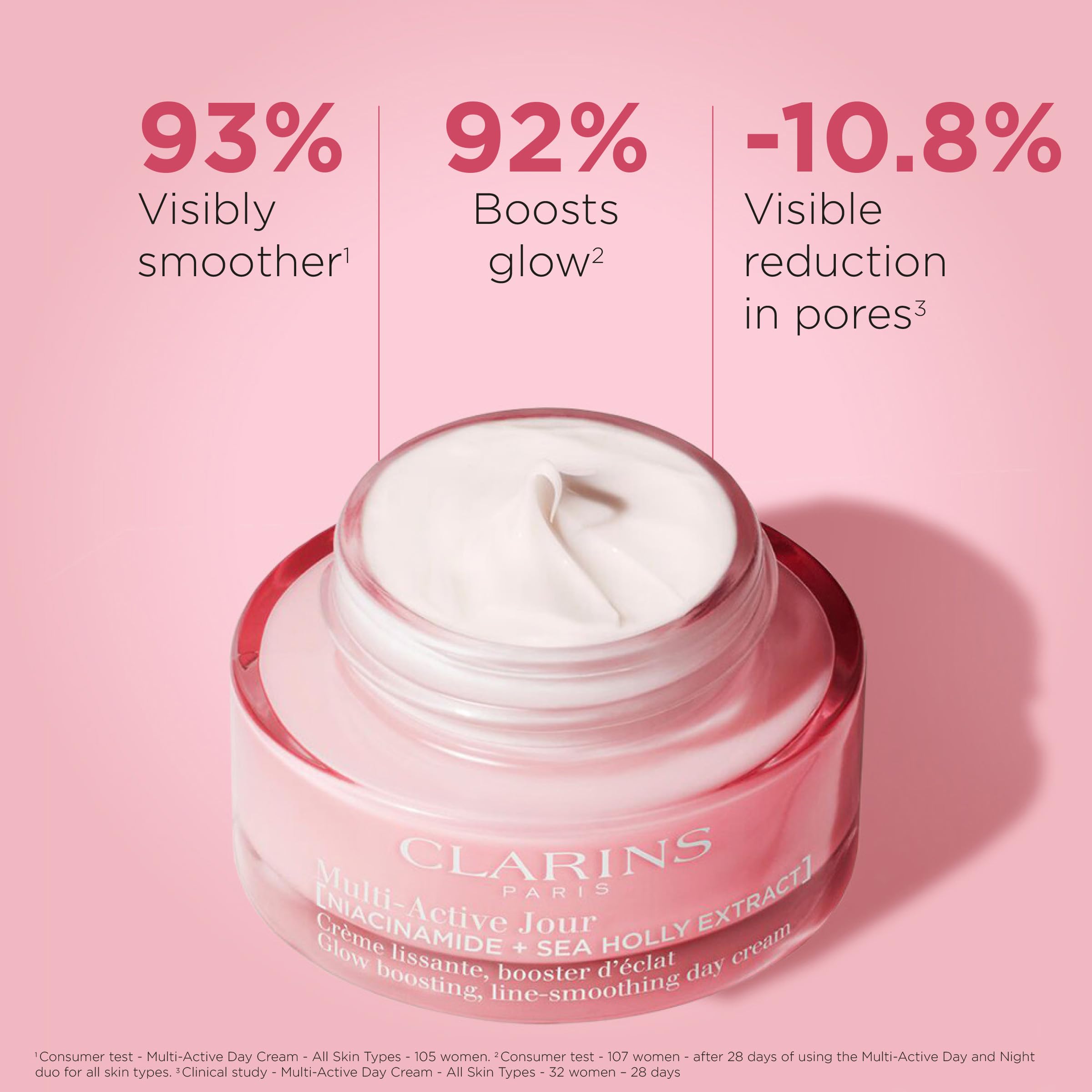 Foto 5 | Set De Cuidado De La Piel Clarins Double Serum Light + Multi-active Day - Venta Internacional.