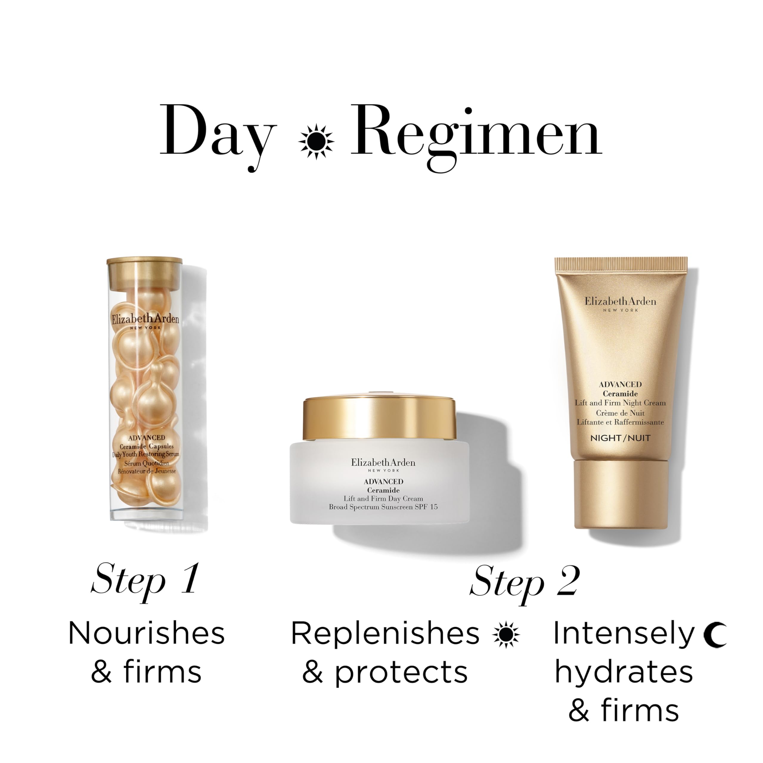 Foto 7 | Set De Regalo Para El Cuidado De La Piel Elizabeth Arden Advanced Ceramide Women - Venta Internacional.