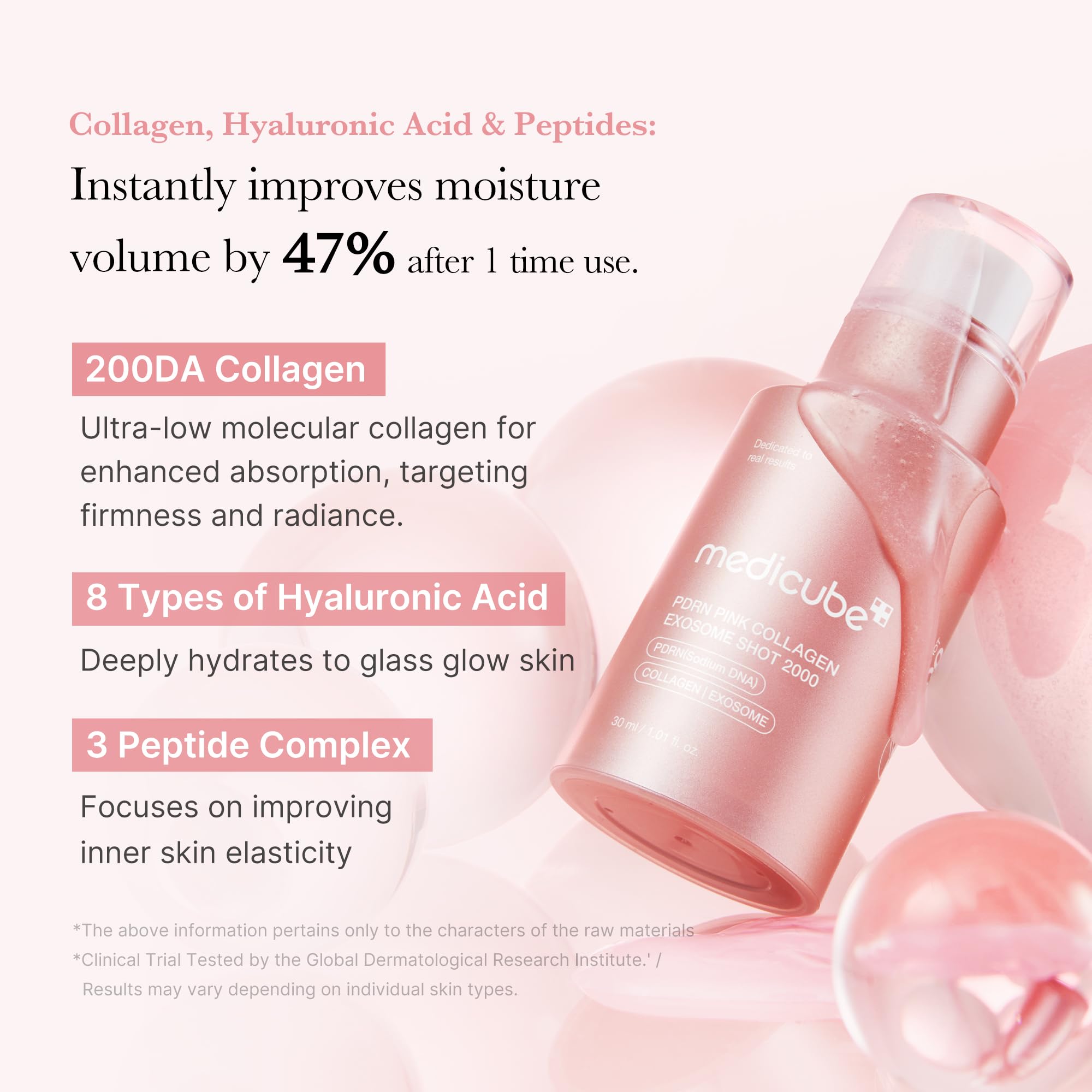 Foto 4 pulgar | Sérum Medicube Pdrn Pdrn Pink Colágeno Exosome Shot 30 Ml - Venta Internacional.
