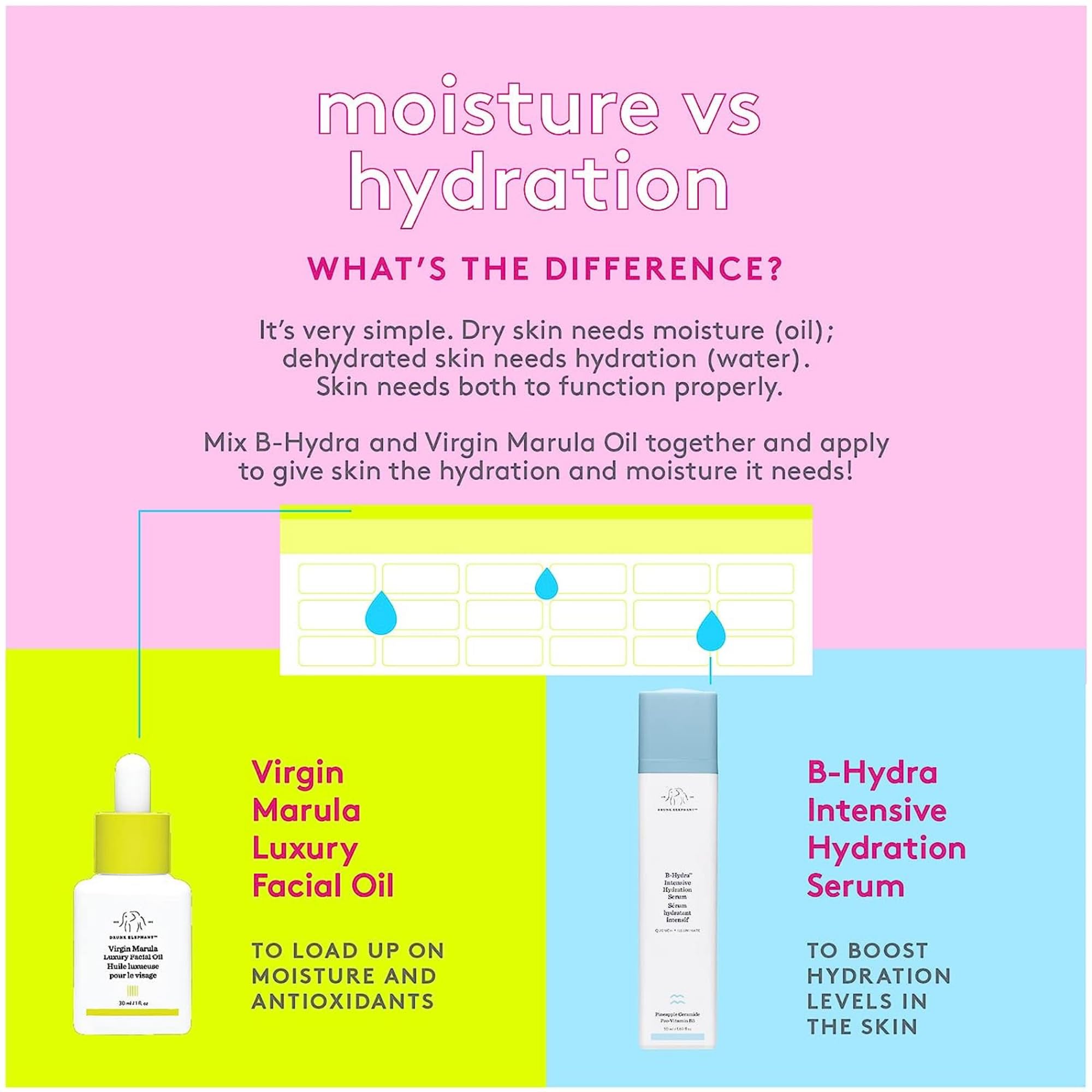 Foto 5 pulgar | Aceite Facial Drunk Elephant Virgin Marula, 15 Ml, Vegano, Antienvejecimiento - Venta Internacional.