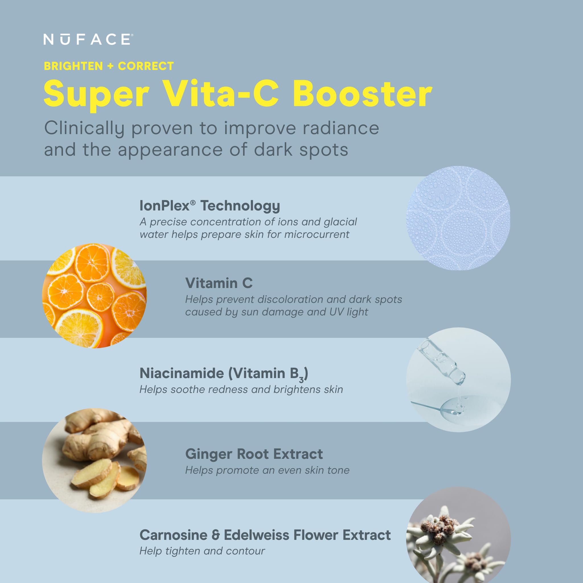 Foto 4 pulgar | Sérum Facial Nuface Vita-c Iluminador Con Vitamina C 30 Ml - Venta Internacional.