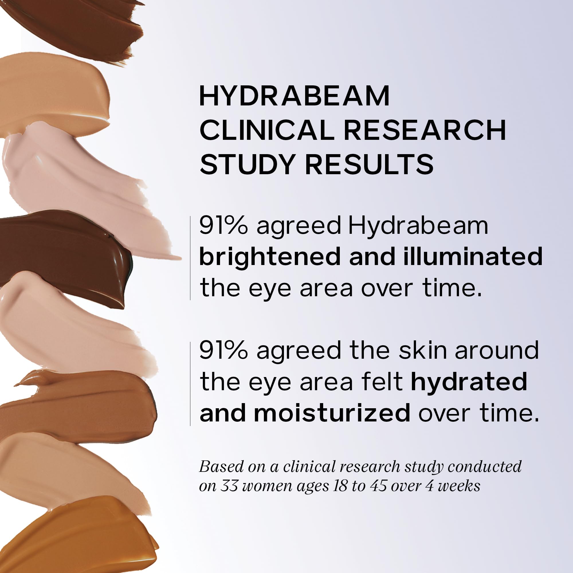 Foto 7 pulgar | Iluminador Para Debajo De Los Ojos Saie Hydrabeam Sheer Hydrating, 5 Ml - Venta Internacional.