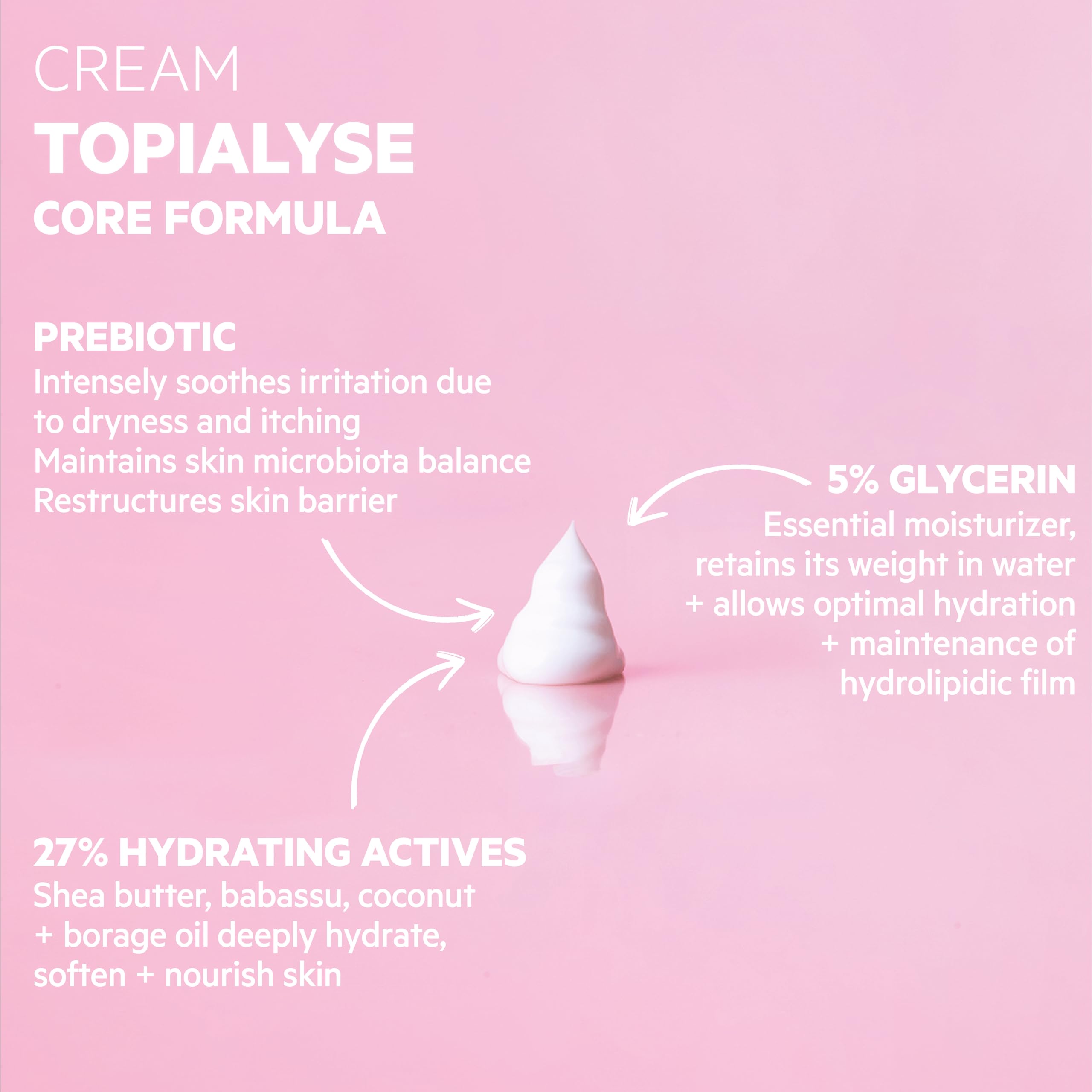 Foto 4 pulgar | Crema Svr Topialyse Nutritiva Y Calmante Para Rostro Y Cuerpo 400 Ml - Venta Internacional.