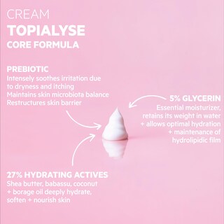 Foto 3 | Crema Svr Topialyse Nutritiva Y Calmante Para Rostro Y Cuerpo 400 Ml - Venta Internacional.