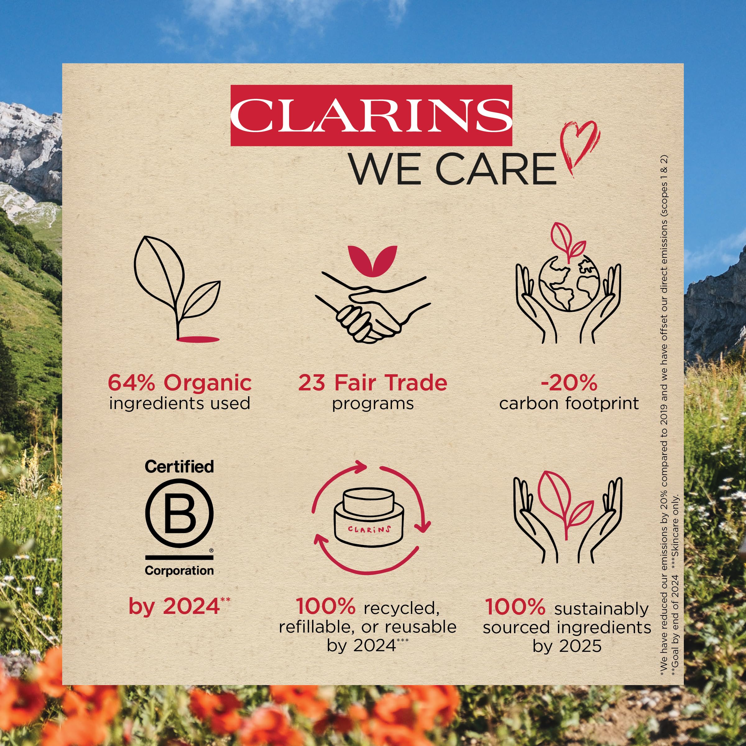 Foto 5 | La Esencia De Tratamiento Clarins Bright Plus Ilumina Visiblemente - Venta Internacional.