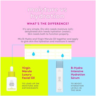Foto 4 | Aceite Facial Drunk Elephant Virgin Marula, 30 Ml, Antienvejecimiento - Venta Internacional.