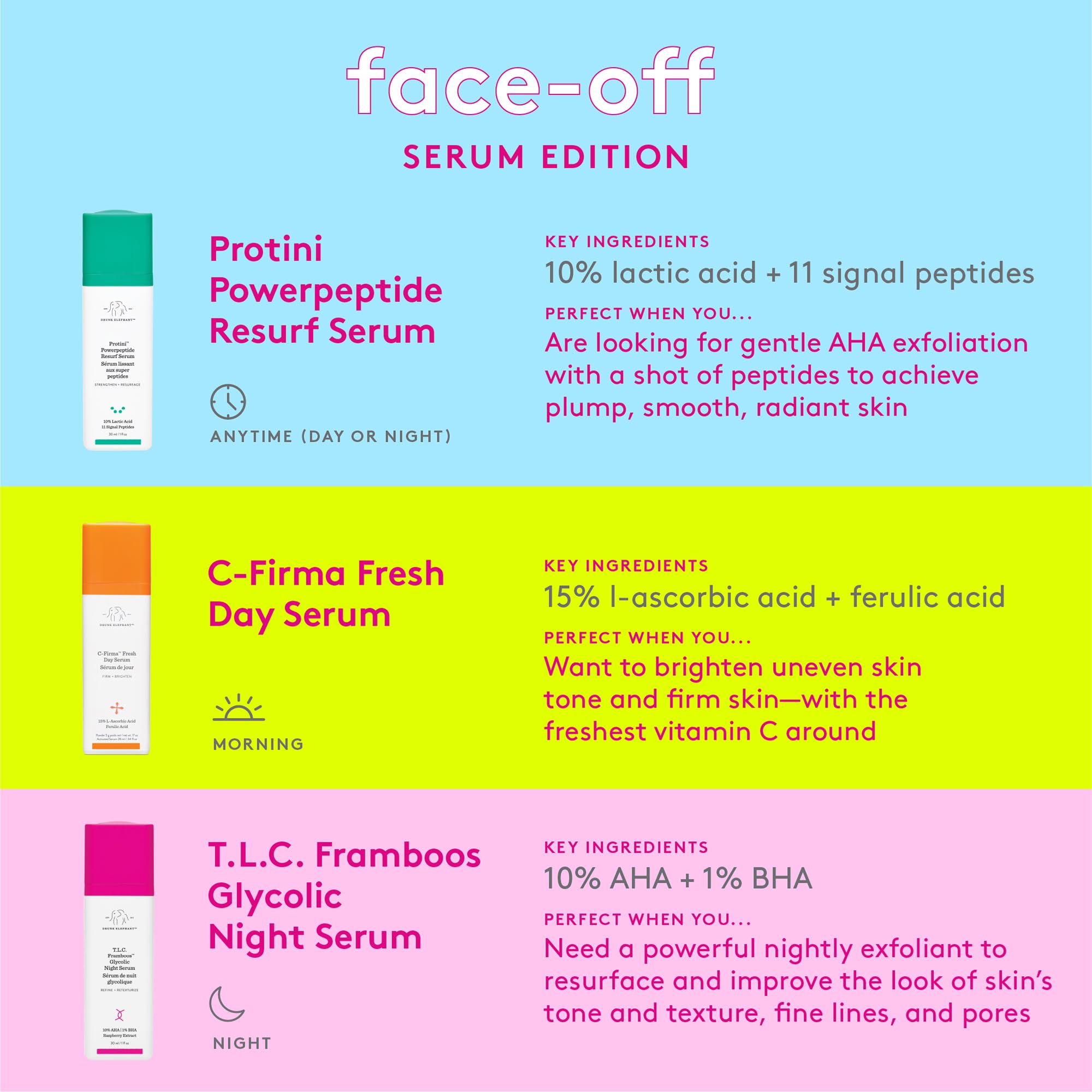 Foto 6 pulgar | Sérum Facial Drunk Elephant Proini Powerpeptide Resurf 30 Ml - Venta Internacional.