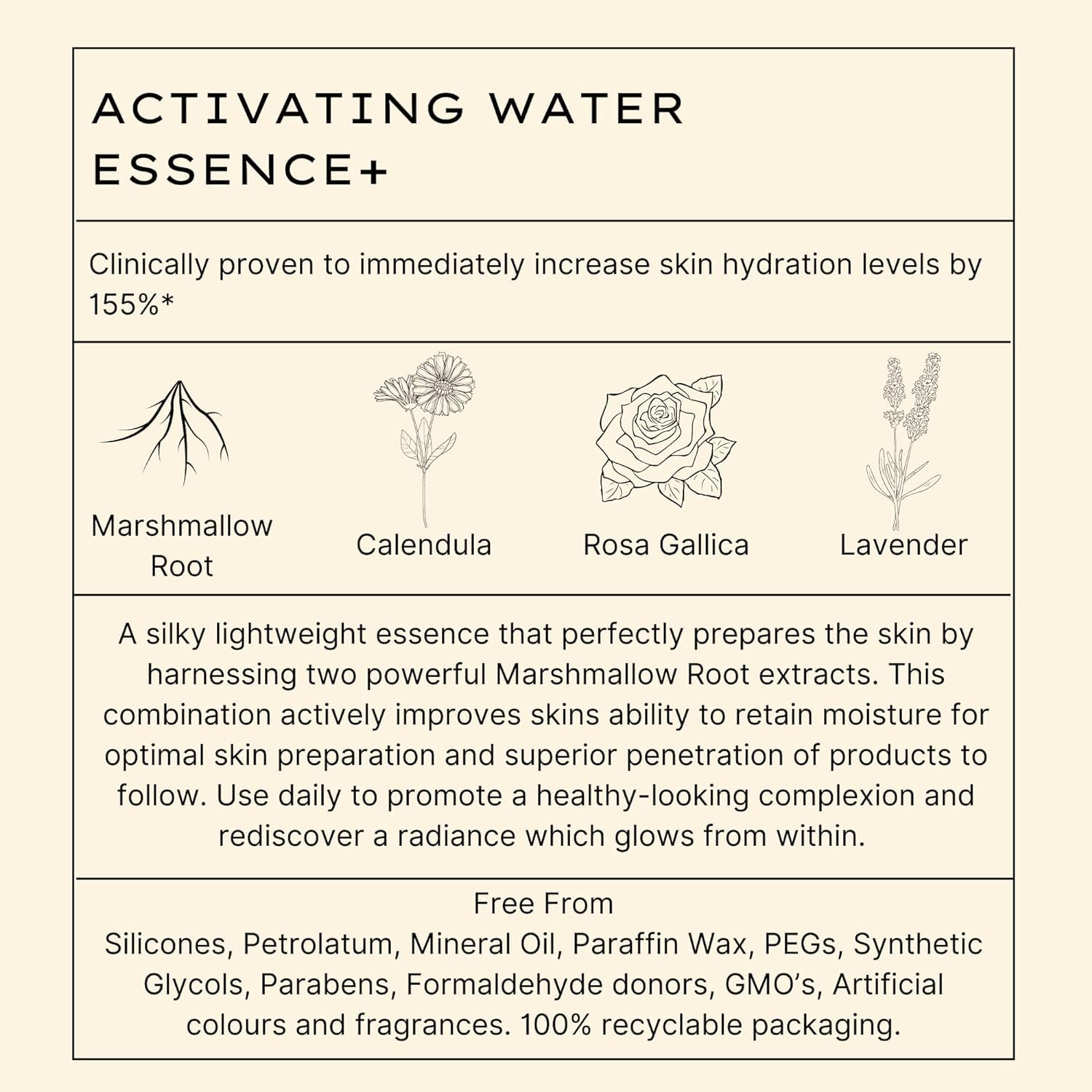Foto 6 pulgar | Water Essence Jurlique Activing Water Ess+ 75 Ml Para La Piel - Venta Internacional.