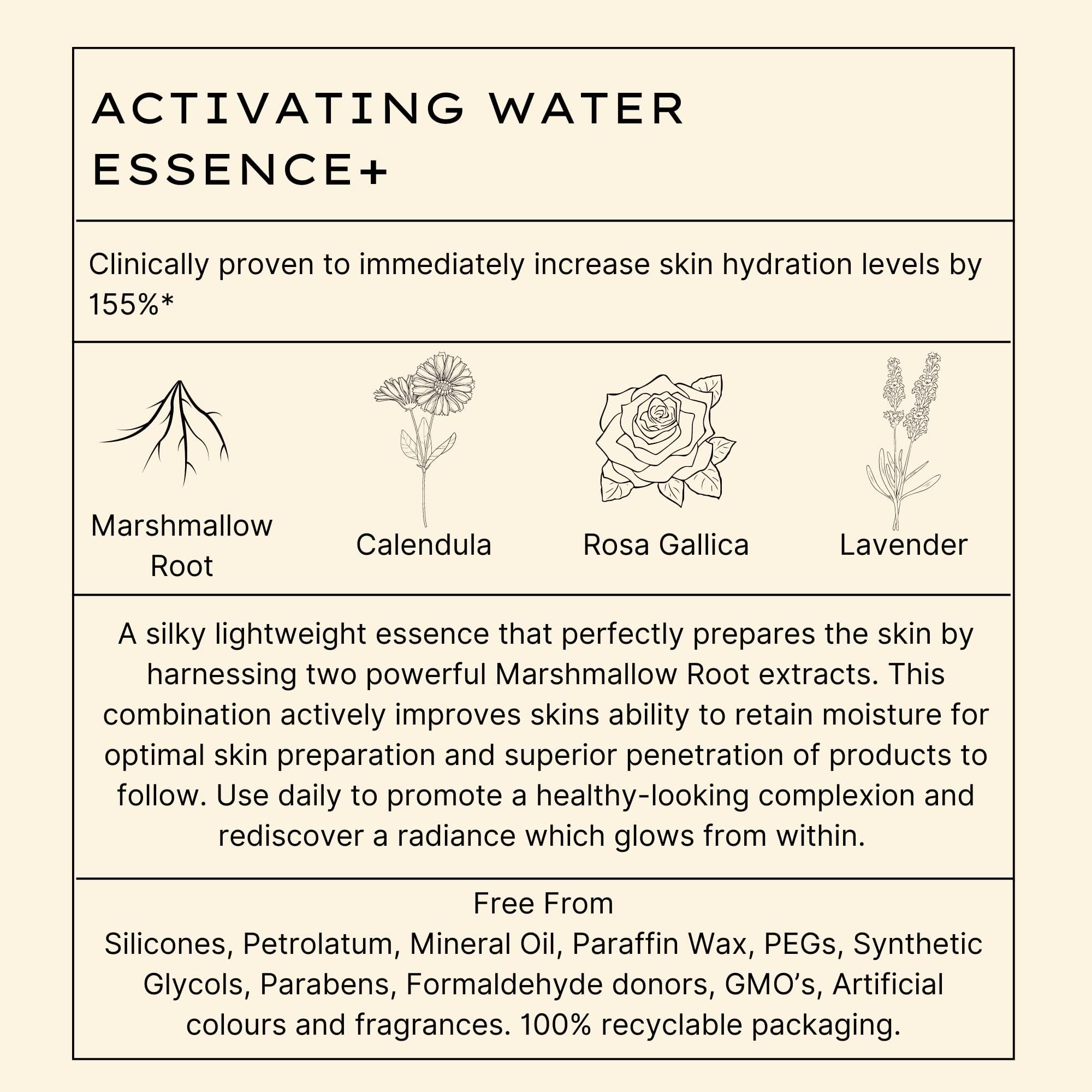 Foto 7 | Agua Activadora Jurlique Ess+ 150 Ml Para La Absorción Cutánea - Venta Internacional.