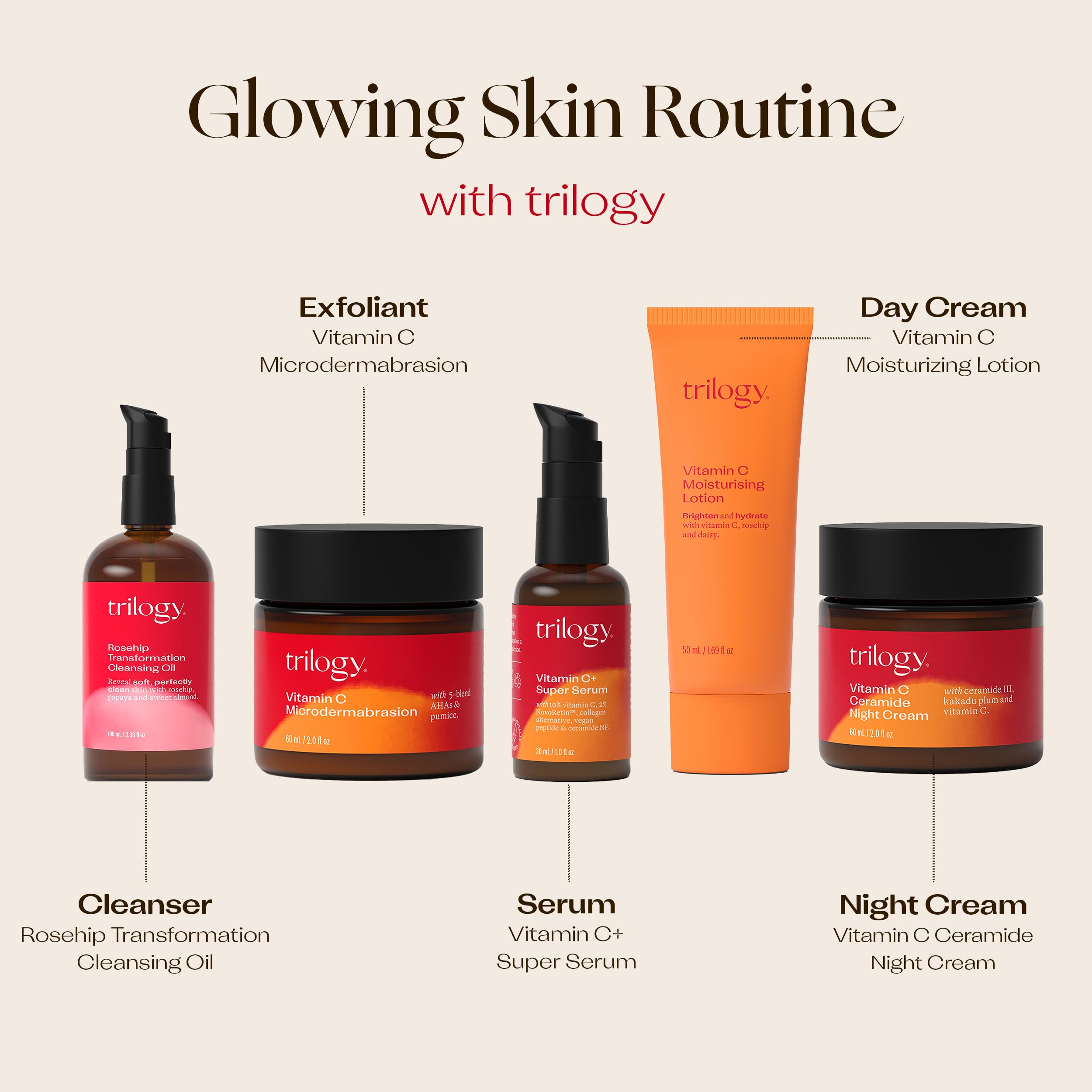 Foto 5 | Sérum Trilogy, Supersérum Con Vitamina C+, 30 Ml, Iluminador Y Antienvejecimiento - Venta Internacional.